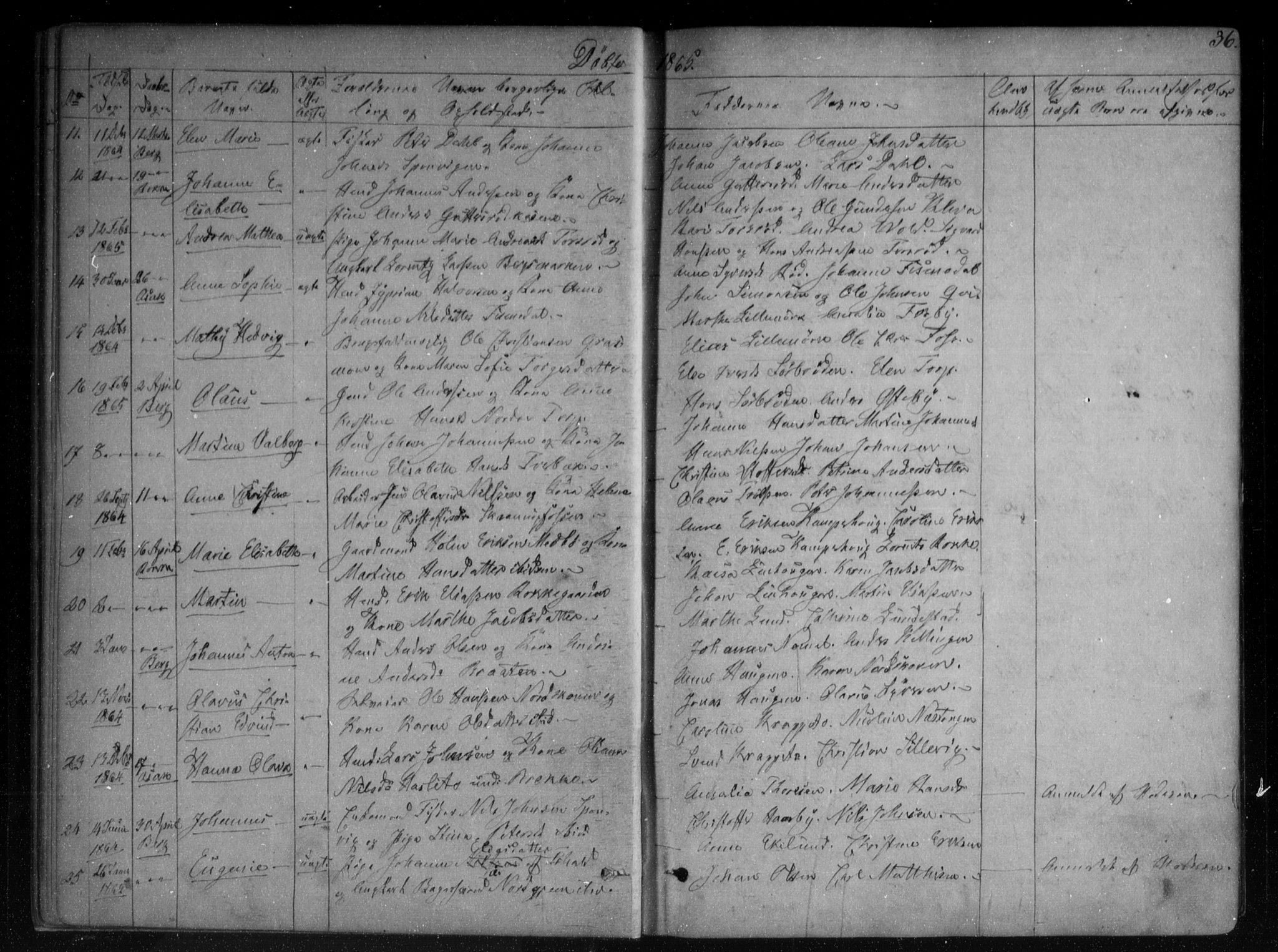 Berg prestekontor Kirkebøker, AV/SAO-A-10902/F/Fa/L0005: Parish register (official) no. I 5, 1861-1877, p. 36