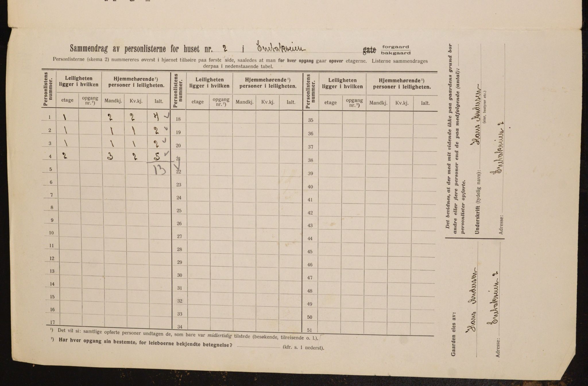 OBA, Municipal Census 1913 for Kristiania, 1913, p. 21103