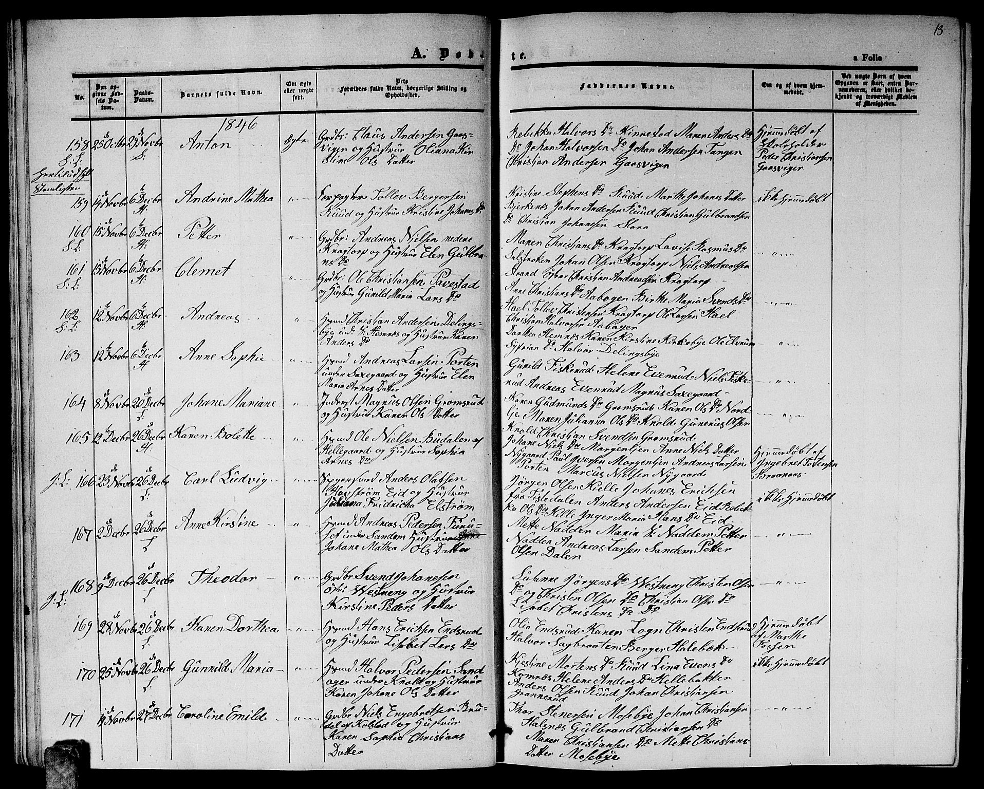 Høland prestekontor Kirkebøker, SAO/A-10346a/G/Ga/L0003: Parish register (copy) no. I 3, 1846-1853, p. 13