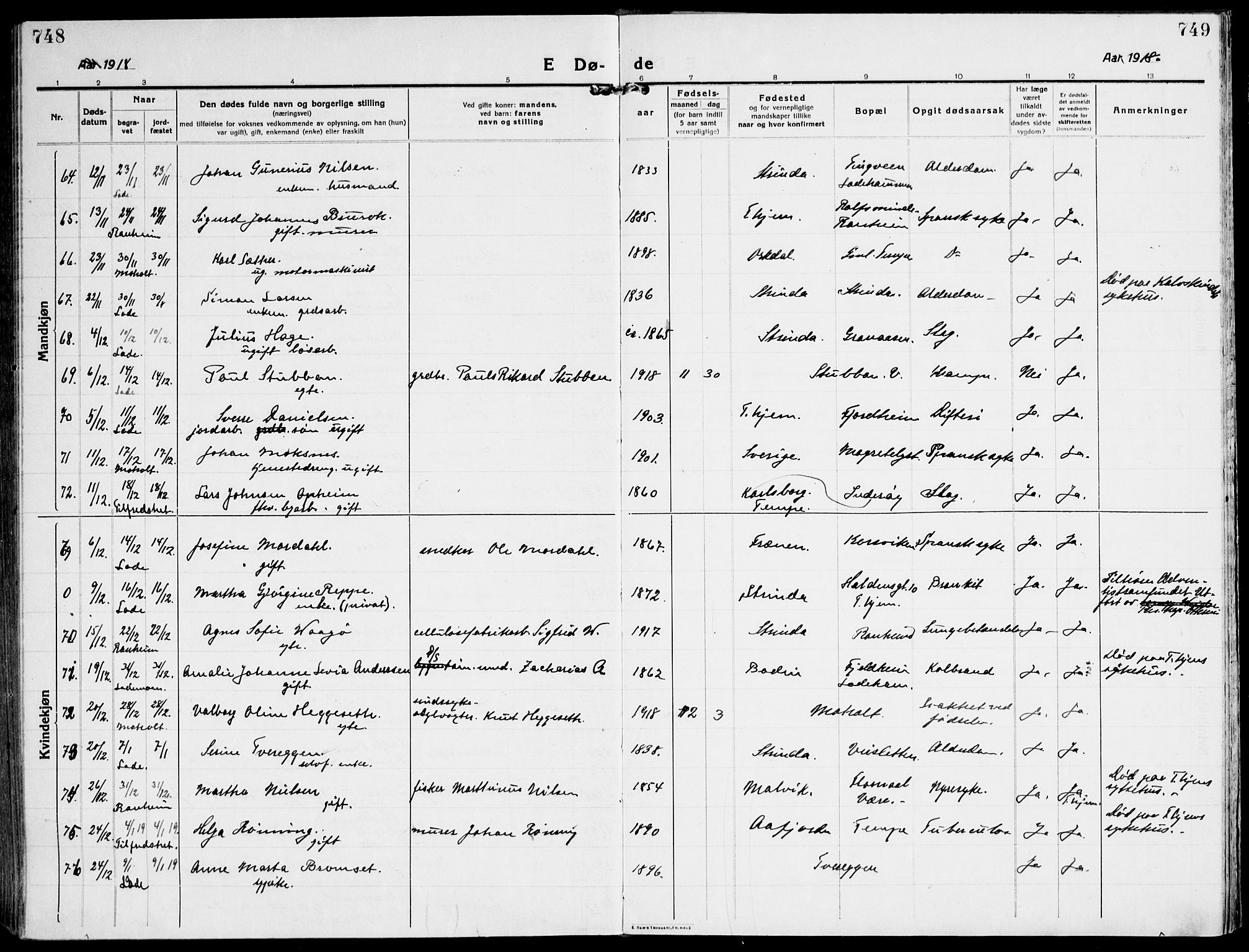 Ministerialprotokoller, klokkerbøker og fødselsregistre - Sør-Trøndelag, AV/SAT-A-1456/607/L0321: Parish register (official) no. 607A05, 1916-1935, p. 748-749