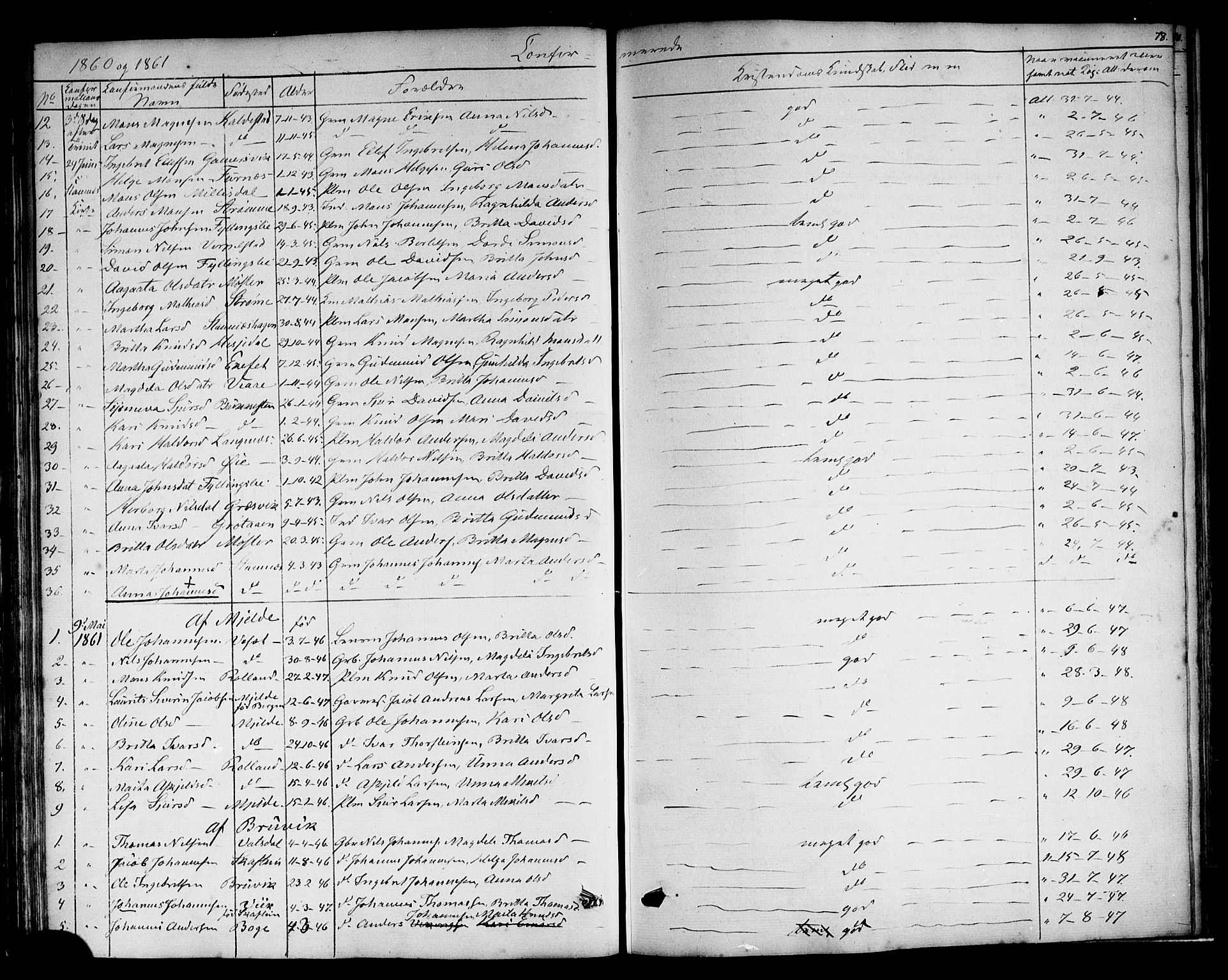 Haus sokneprestembete, SAB/A-75601: Curate's parish register no. A 3, 1850-1867, p. 78