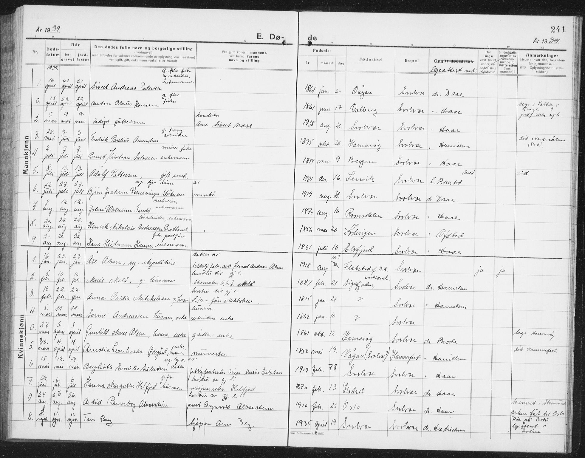 Ministerialprotokoller, klokkerbøker og fødselsregistre - Nordland, AV/SAT-A-1459/877/L1117: Parish register (copy) no. 877C01, 1923-1942, p. 241