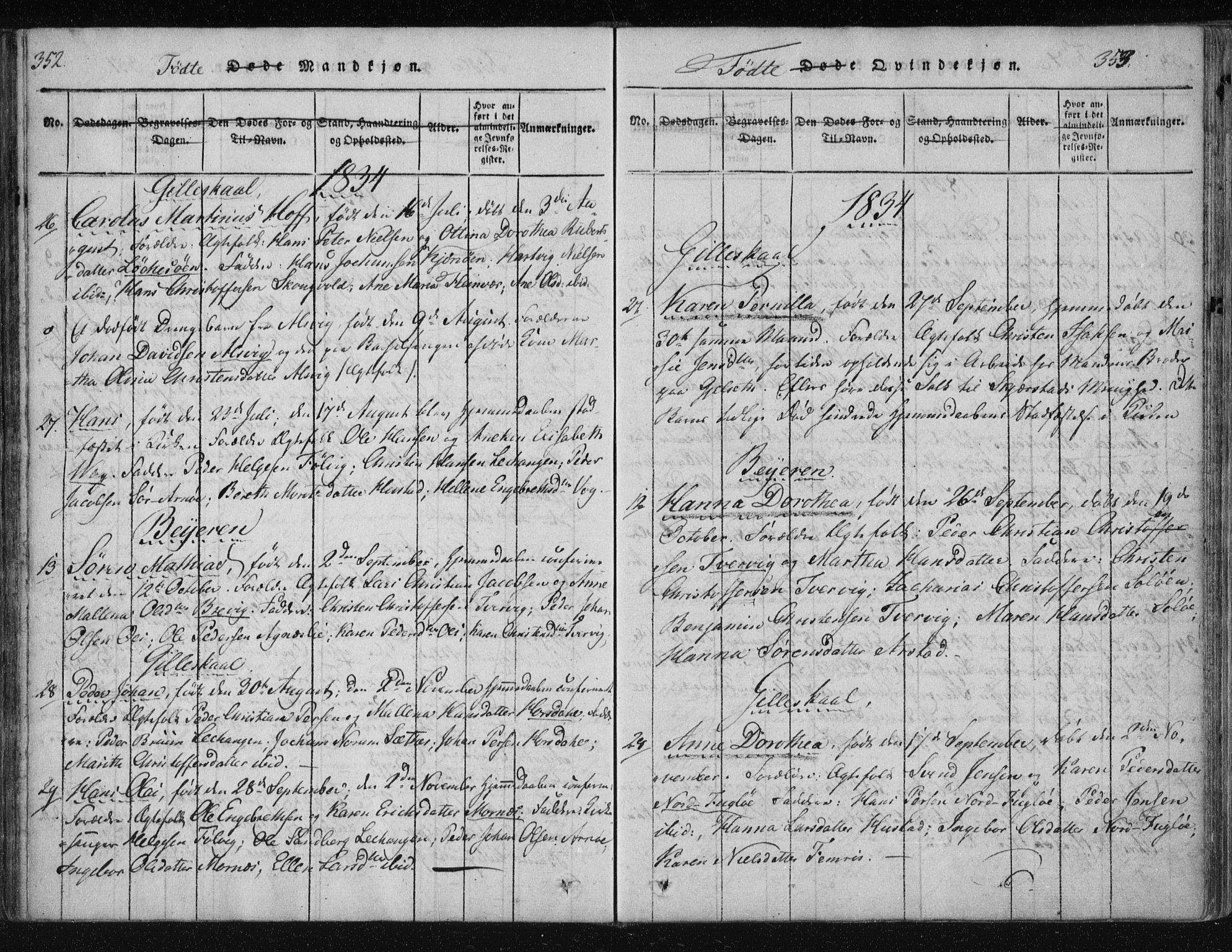 Ministerialprotokoller, klokkerbøker og fødselsregistre - Nordland, AV/SAT-A-1459/805/L0096: Parish register (official) no. 805A03, 1820-1837, p. 352-353