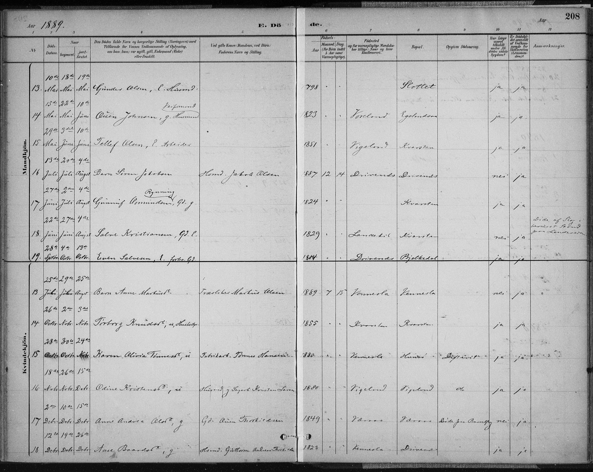 Vennesla sokneprestkontor, AV/SAK-1111-0045/Fa/Fab/L0004: Parish register (official) no. A 4, 1884-1896, p. 208