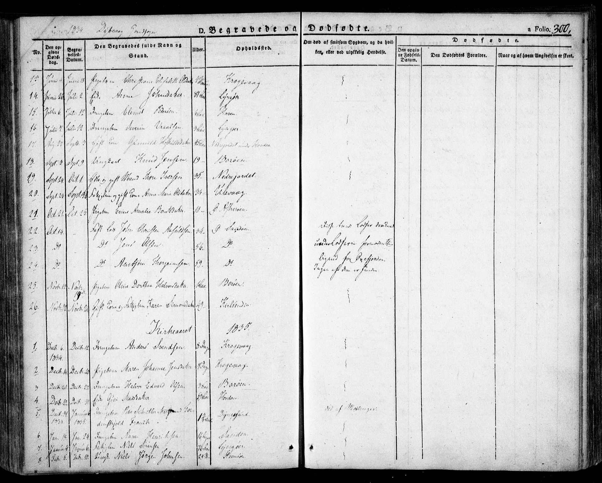 Dypvåg sokneprestkontor, AV/SAK-1111-0007/F/Fa/Faa/L0004: Parish register (official) no. A 4, 1824-1840, p. 300