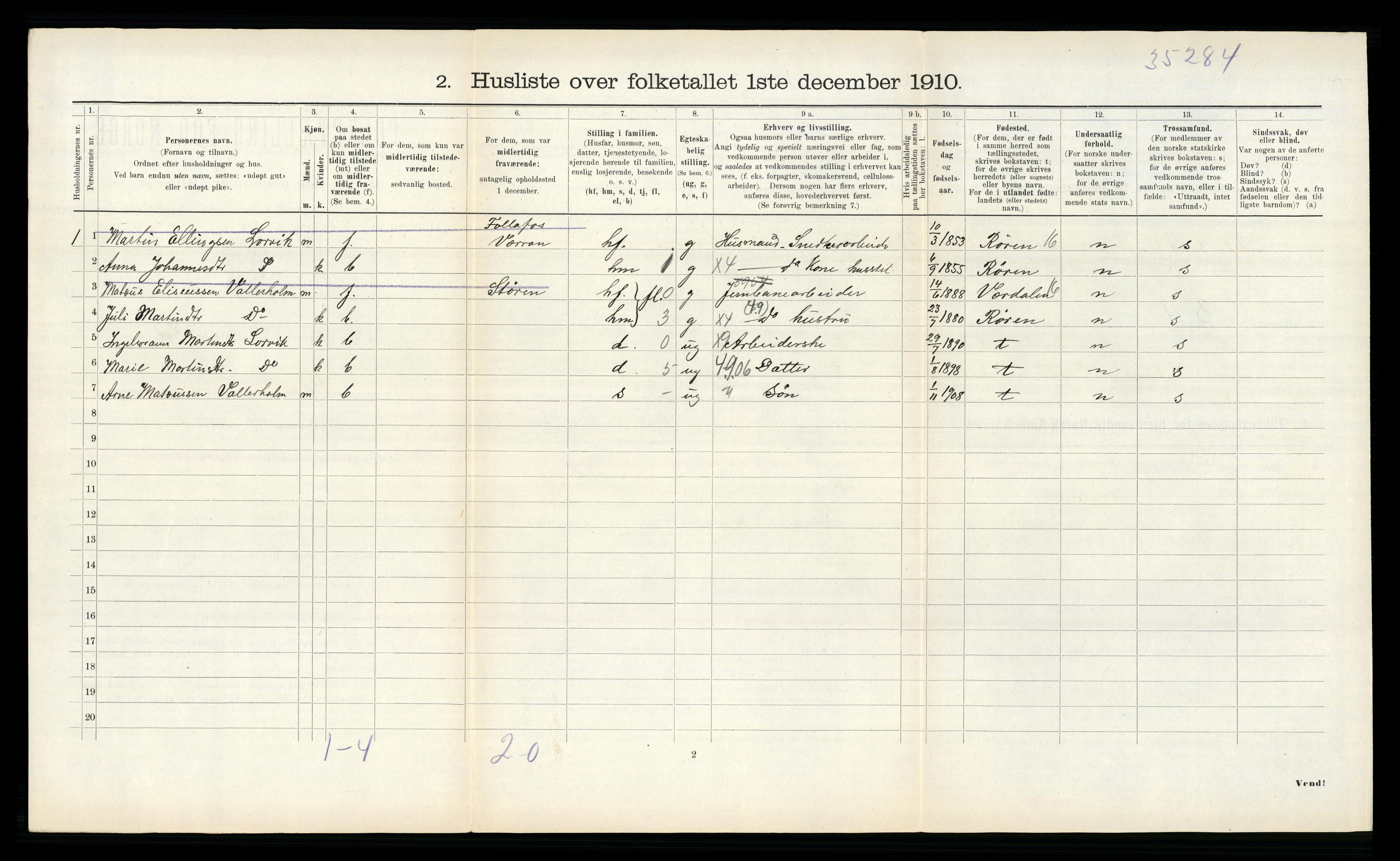 RA, 1910 census for Sparbu, 1910, p. 471