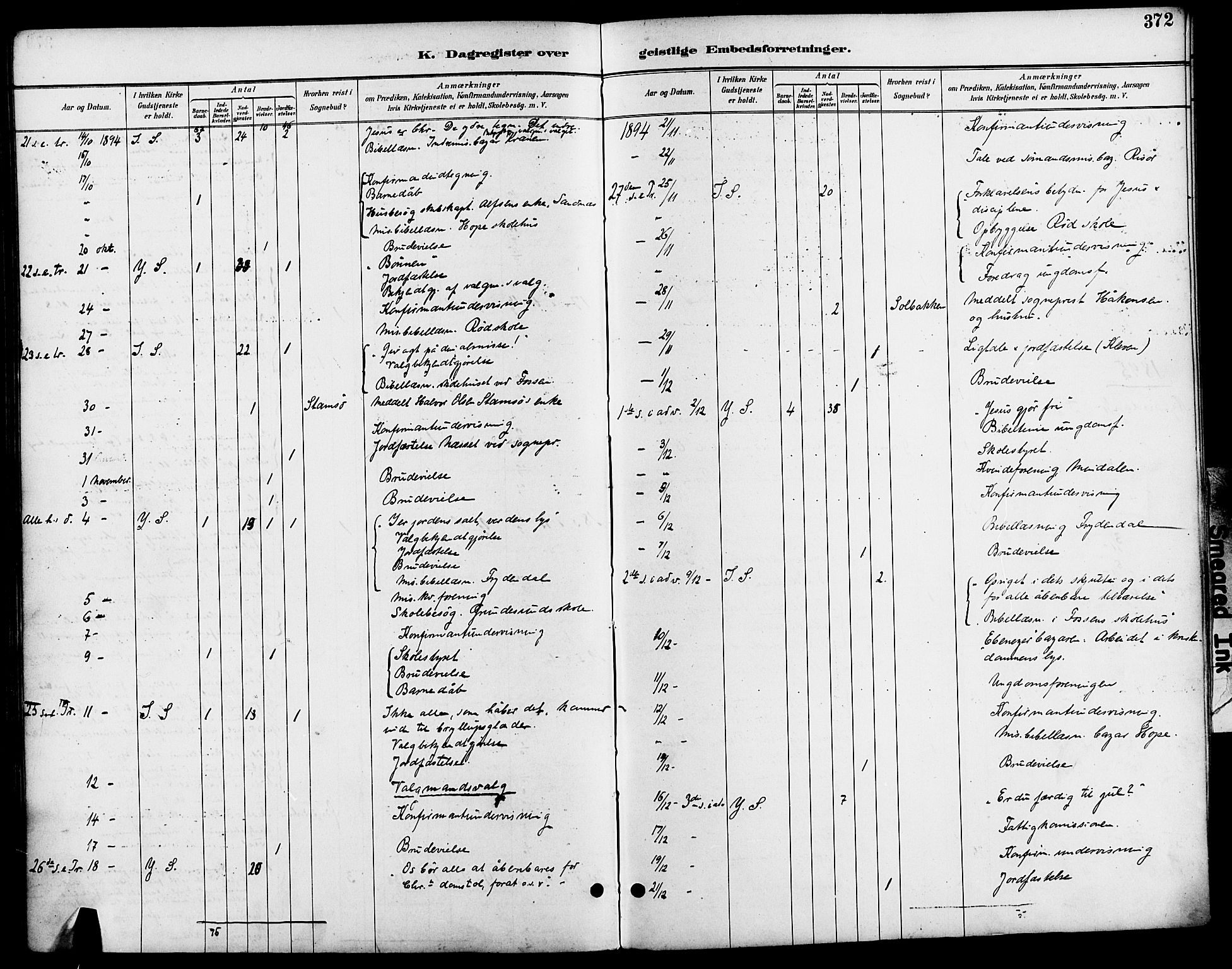 Søndeled sokneprestkontor, AV/SAK-1111-0038/F/Fa/L0005: Parish register (official) no. A 5, 1889-1899, p. 372