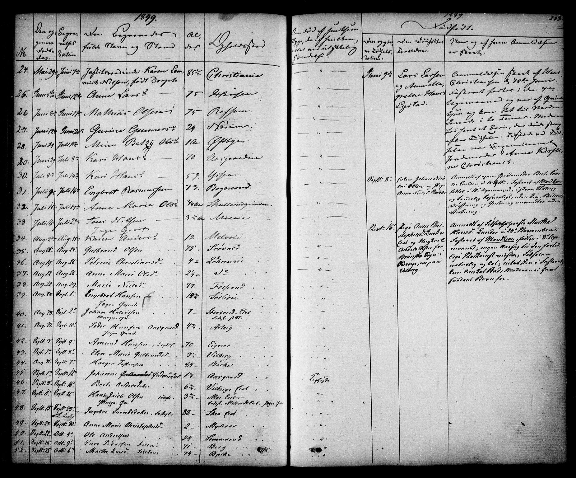 Sørum prestekontor Kirkebøker, AV/SAO-A-10303/F/Fa/L0005: Parish register (official) no. I 5, 1846-1863, p. 238