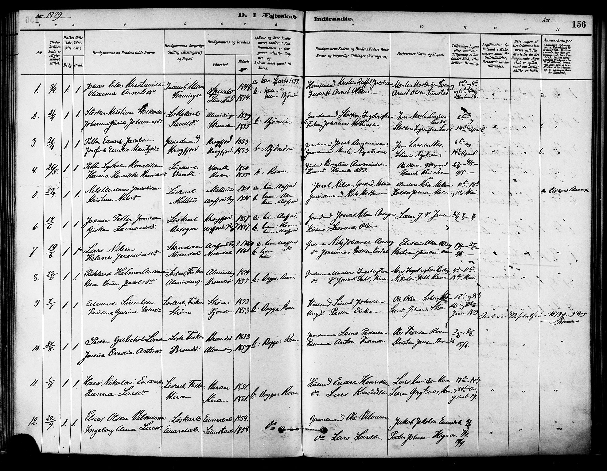 Ministerialprotokoller, klokkerbøker og fødselsregistre - Sør-Trøndelag, AV/SAT-A-1456/657/L0707: Parish register (official) no. 657A08, 1879-1893, p. 156