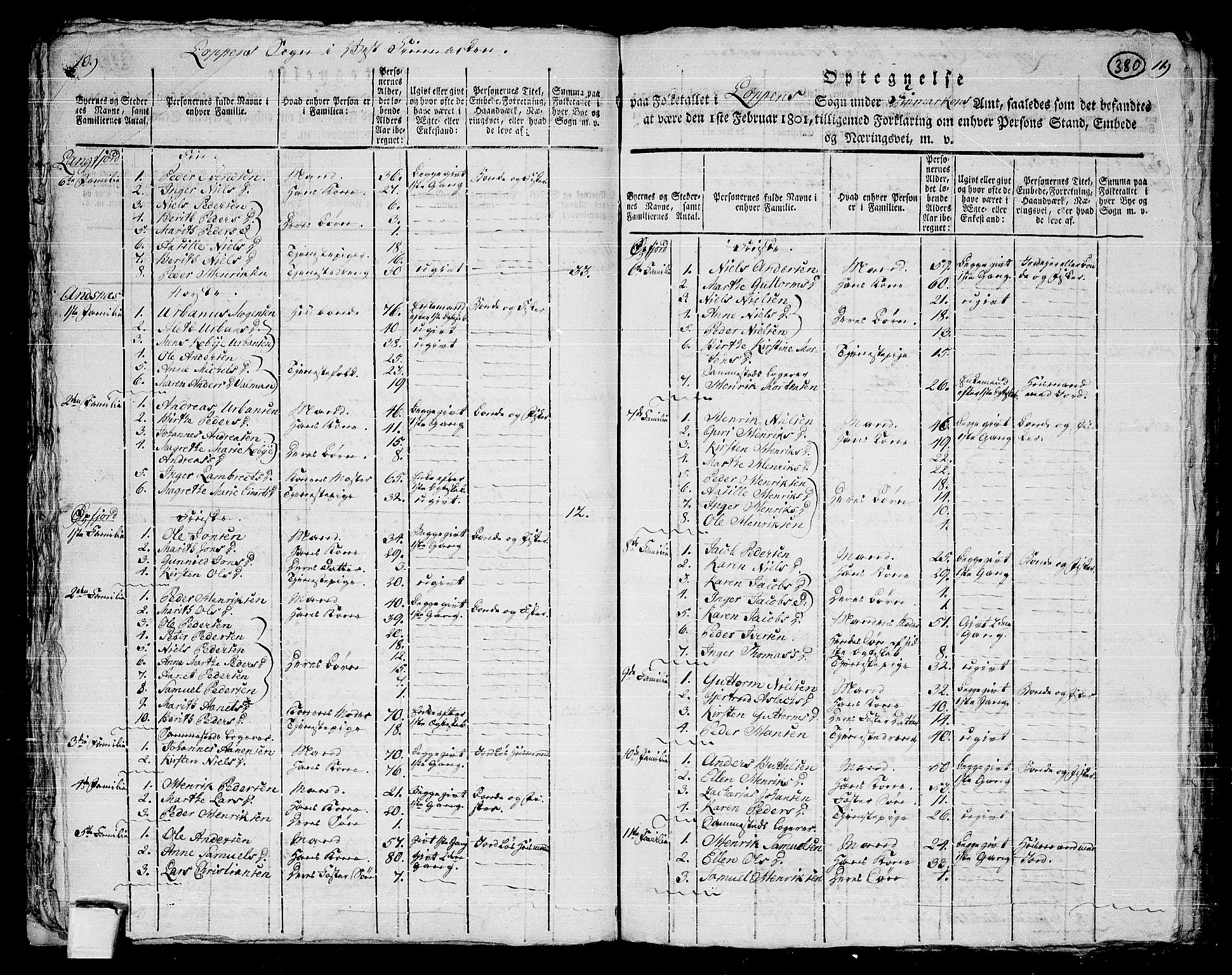 RA, 1801 census for 2014P Loppa, 1801, p. 379b-380a