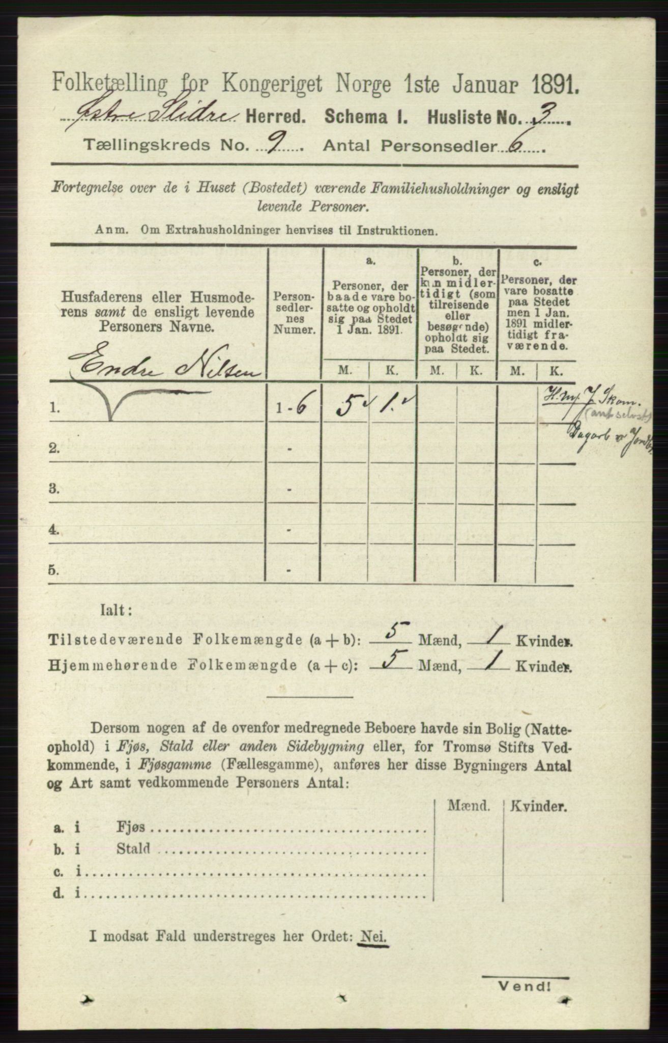 RA, 1891 census for 0544 Øystre Slidre, 1891, p. 3018