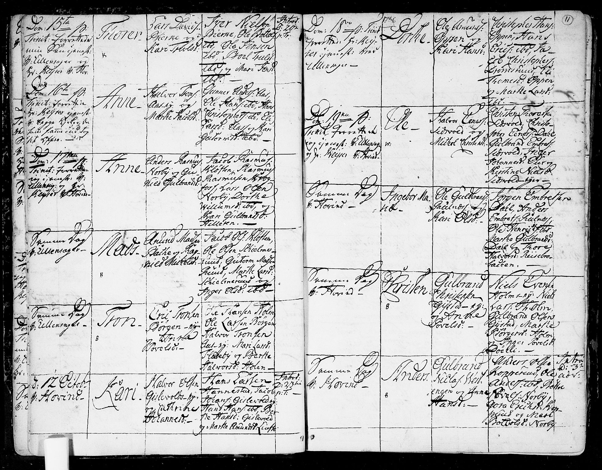 Ullensaker prestekontor Kirkebøker, AV/SAO-A-10236a/F/Fa/L0007: Parish register (official) no. I 7, 1786-1815, p. 11