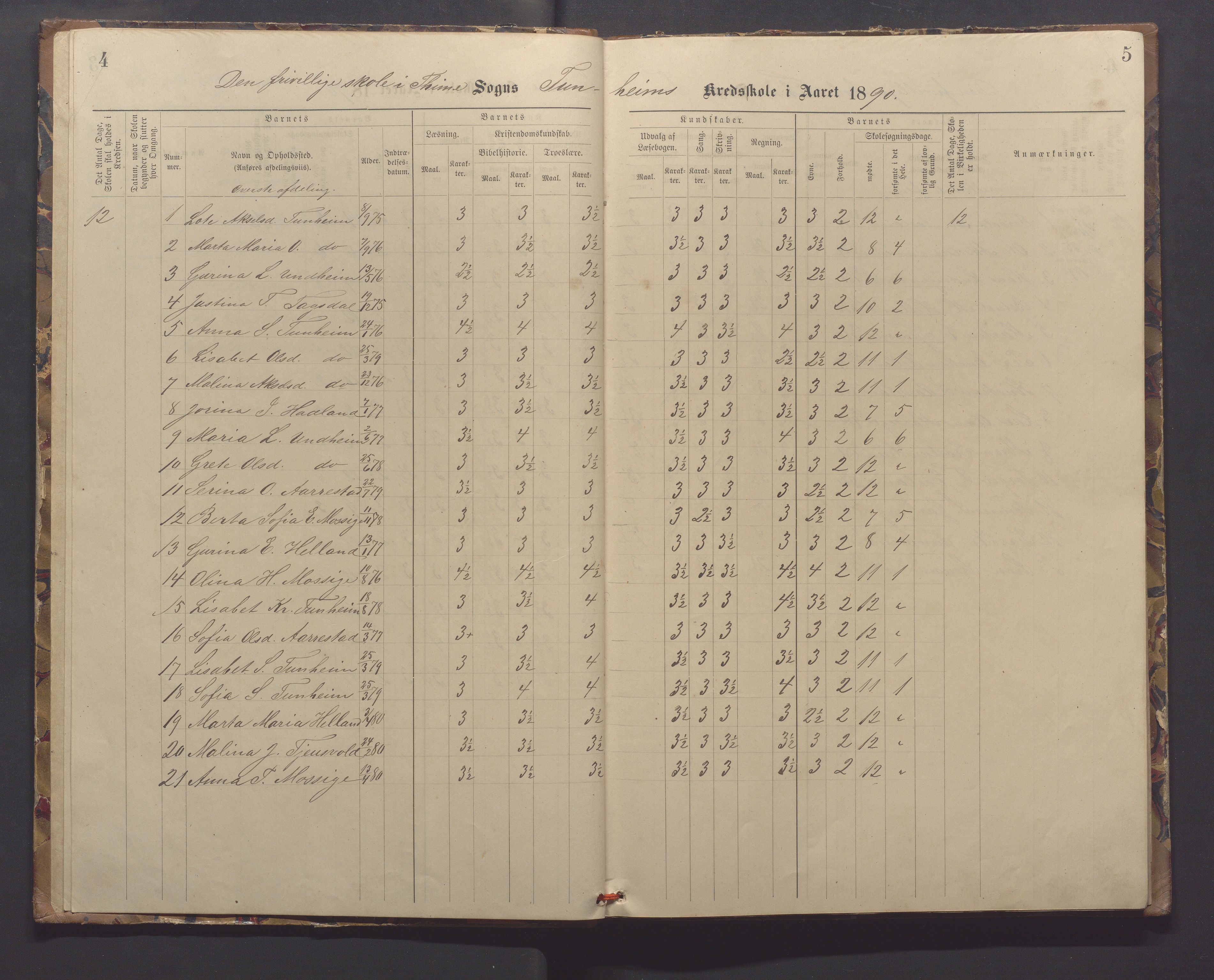 Time kommune - Eikeland skole, IKAR/K-100799/H/L0001: Skoleprotokoll, 1890-1908, p. 4-5