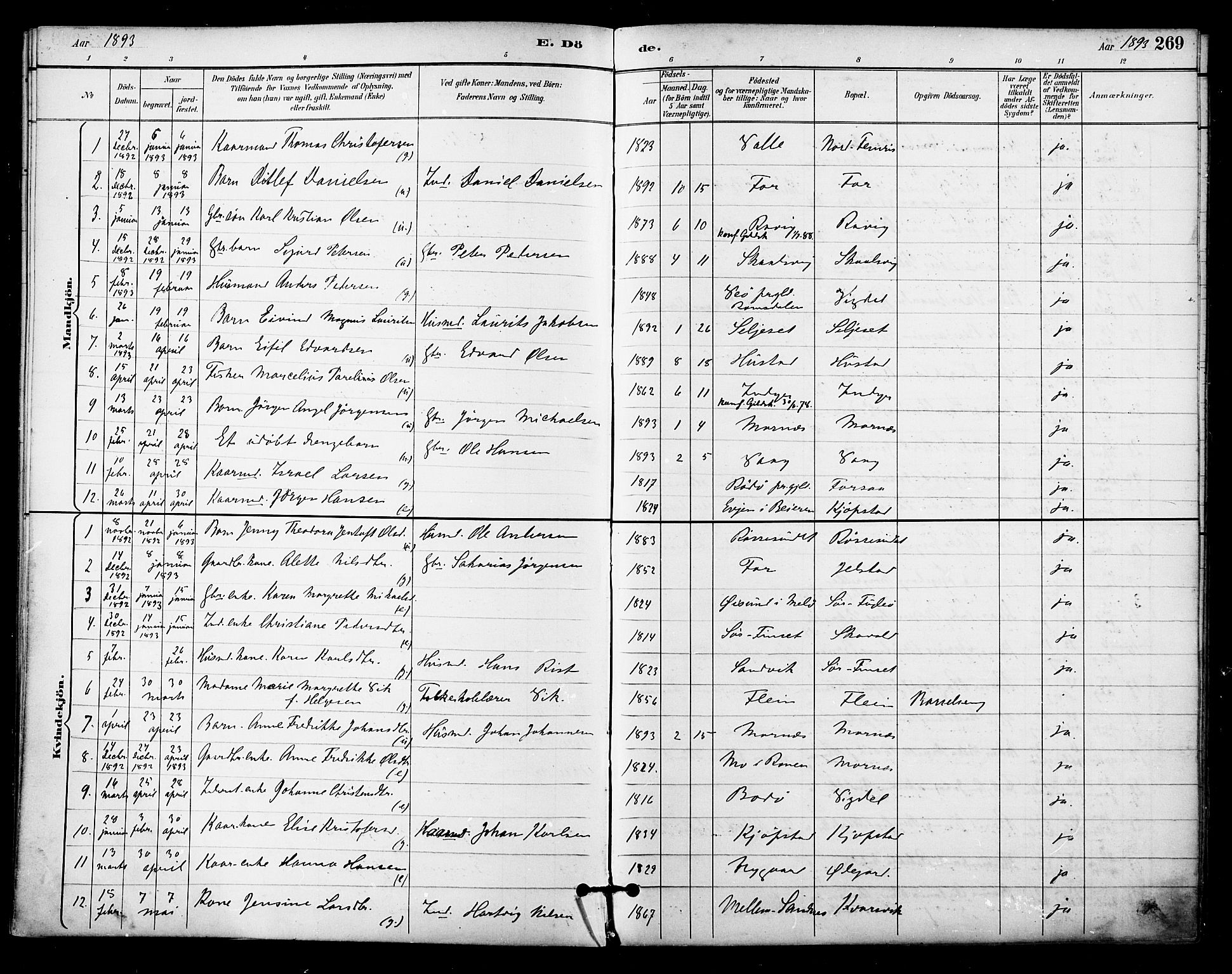 Ministerialprotokoller, klokkerbøker og fødselsregistre - Nordland, SAT/A-1459/805/L0101: Parish register (official) no. 805A07, 1892-1899, p. 269