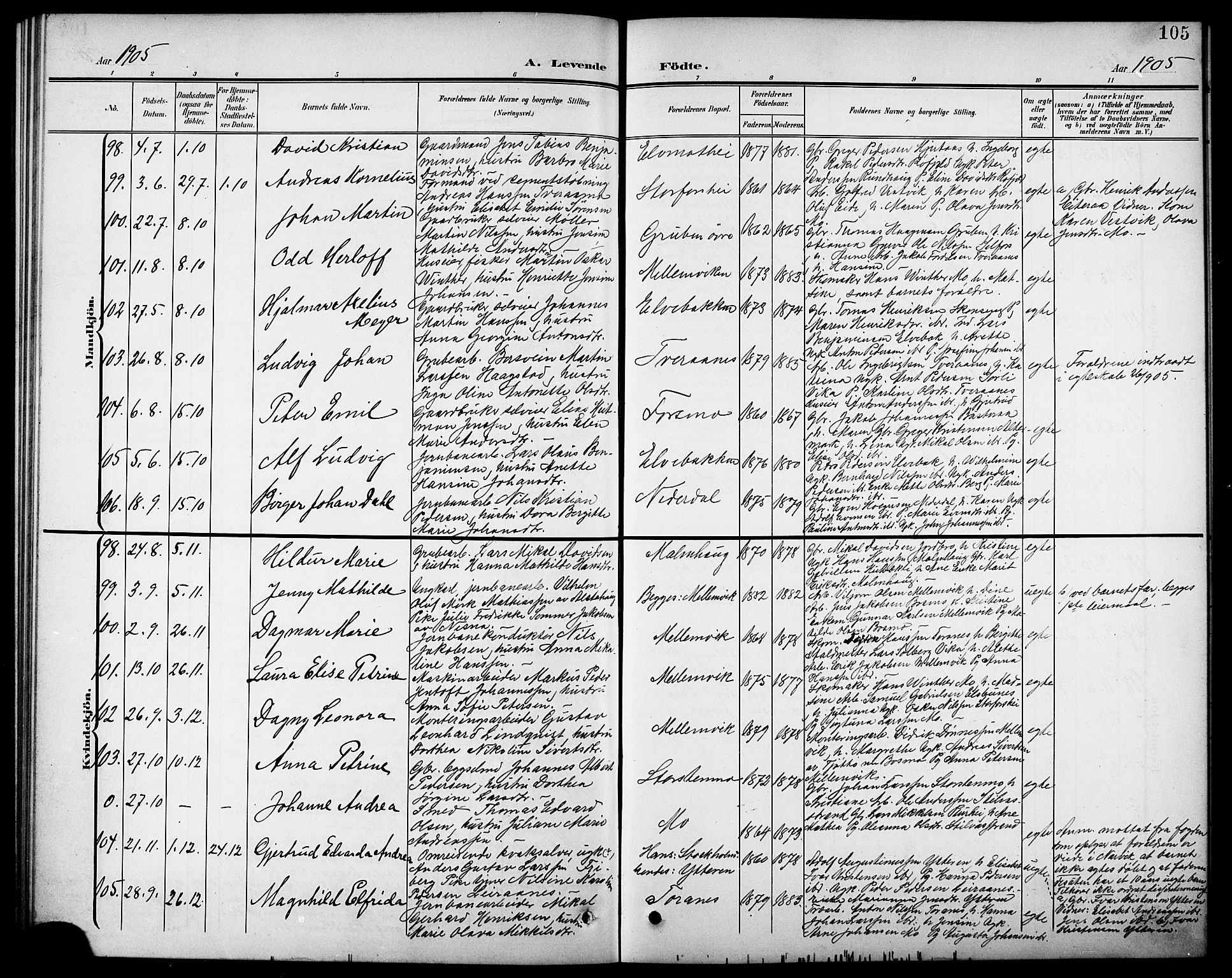 Ministerialprotokoller, klokkerbøker og fødselsregistre - Nordland, AV/SAT-A-1459/827/L0422: Parish register (copy) no. 827C11, 1899-1912, p. 105