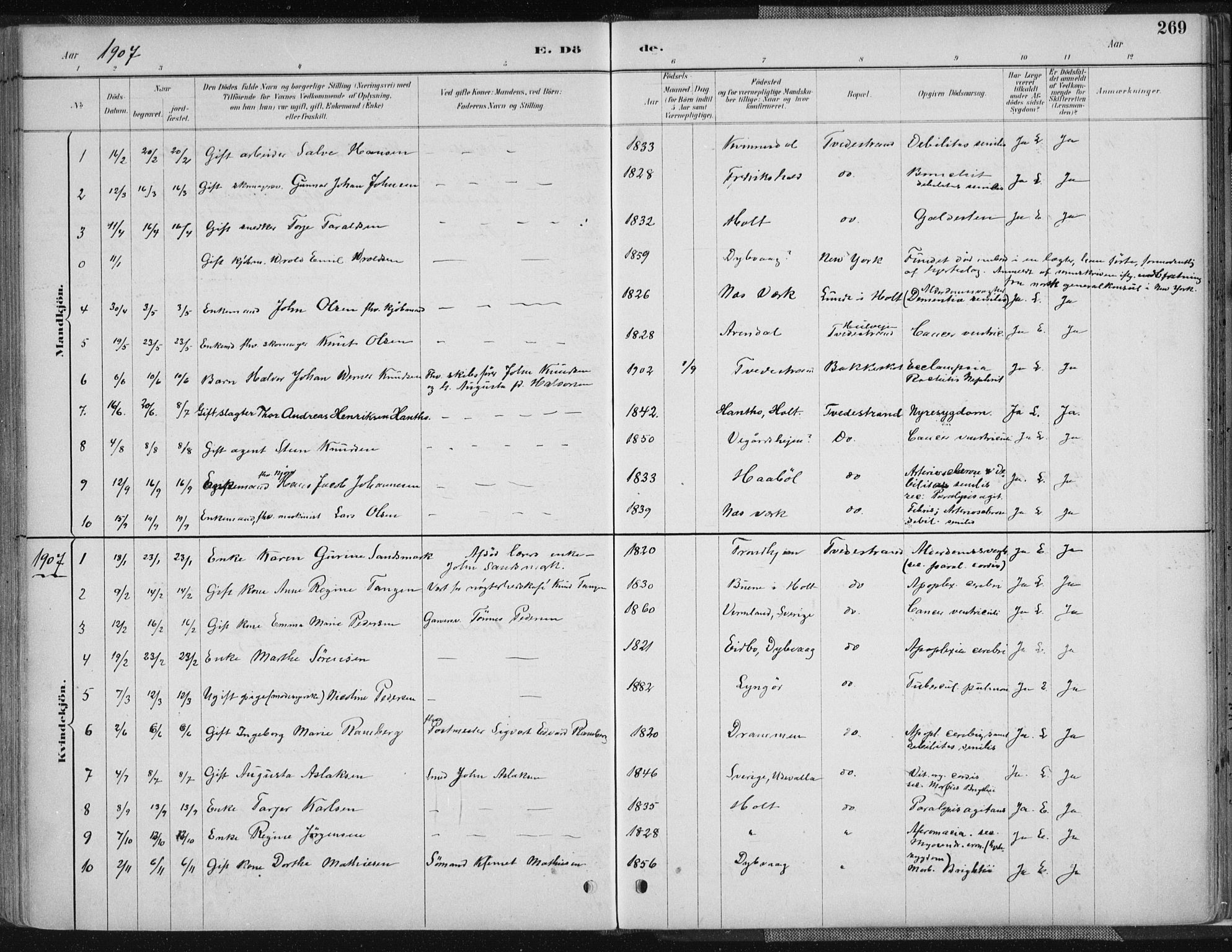 Tvedestrand sokneprestkontor, AV/SAK-1111-0042/F/Fa/L0001: Parish register (official) no. A 1, 1885-1916, p. 269