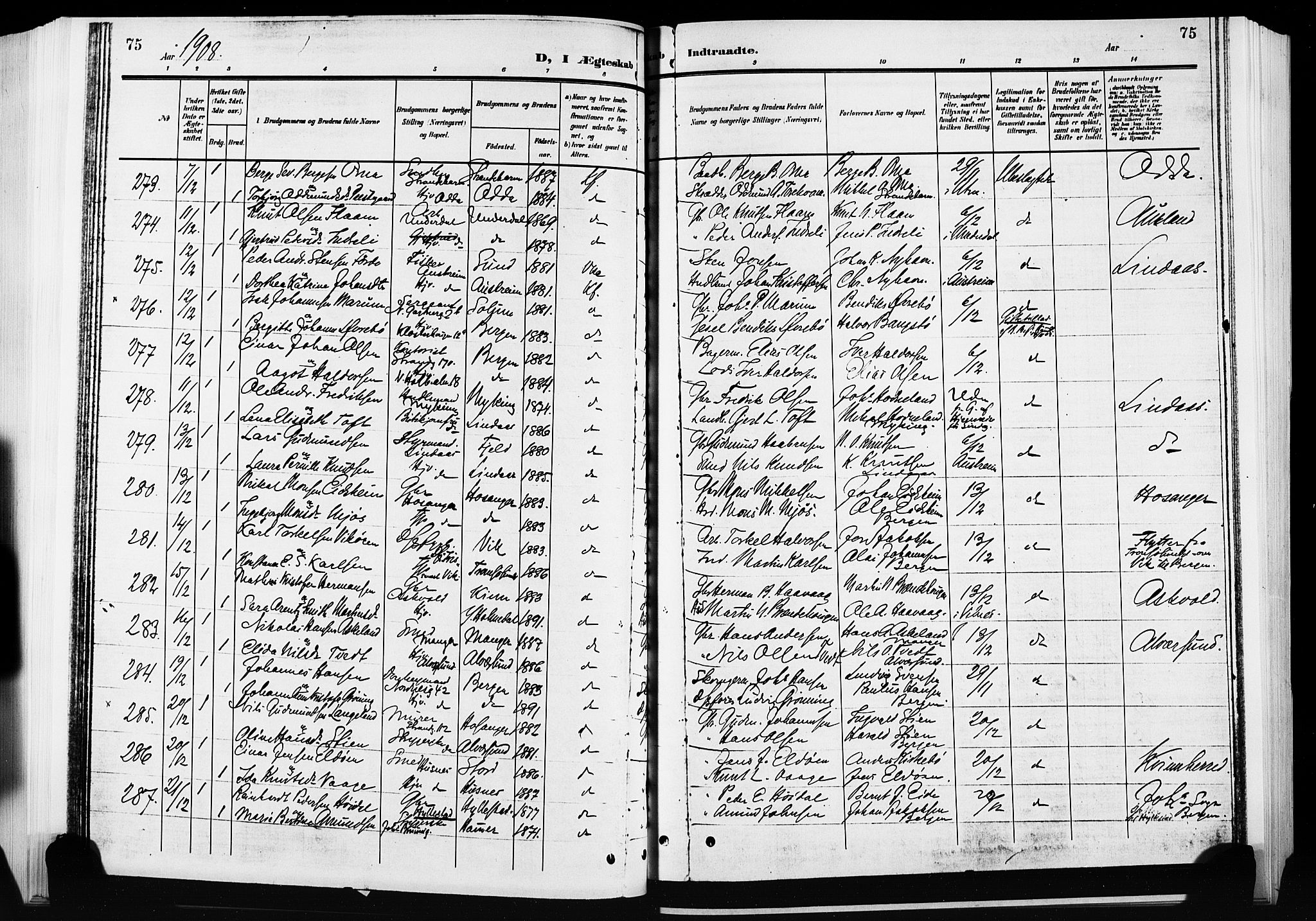 Nykirken Sokneprestembete, AV/SAB-A-77101/H/Hab: Parish register (copy) no. D 3, 1905-1913, p. 75