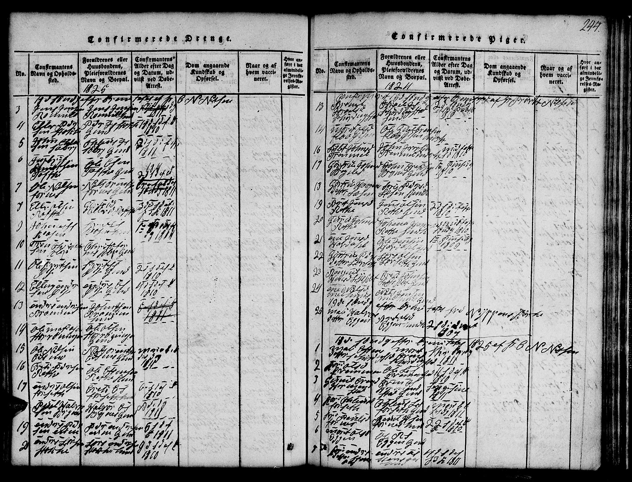 Ministerialprotokoller, klokkerbøker og fødselsregistre - Sør-Trøndelag, SAT/A-1456/691/L1092: Parish register (copy) no. 691C03, 1816-1852, p. 244