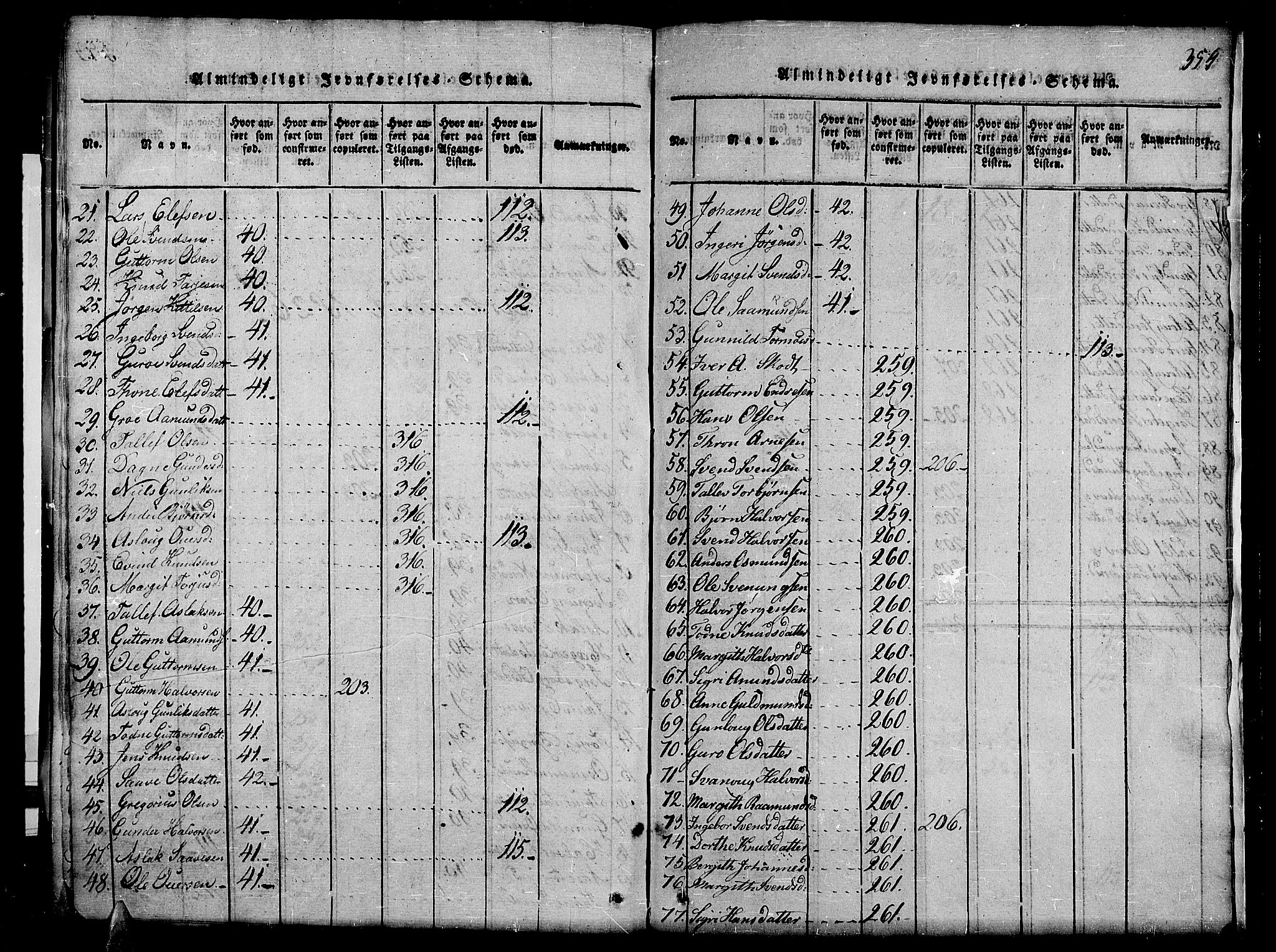 Kviteseid kirkebøker, SAKO/A-276/G/Gb/L0001: Parish register (copy) no. II 1, 1815-1842, p. 354