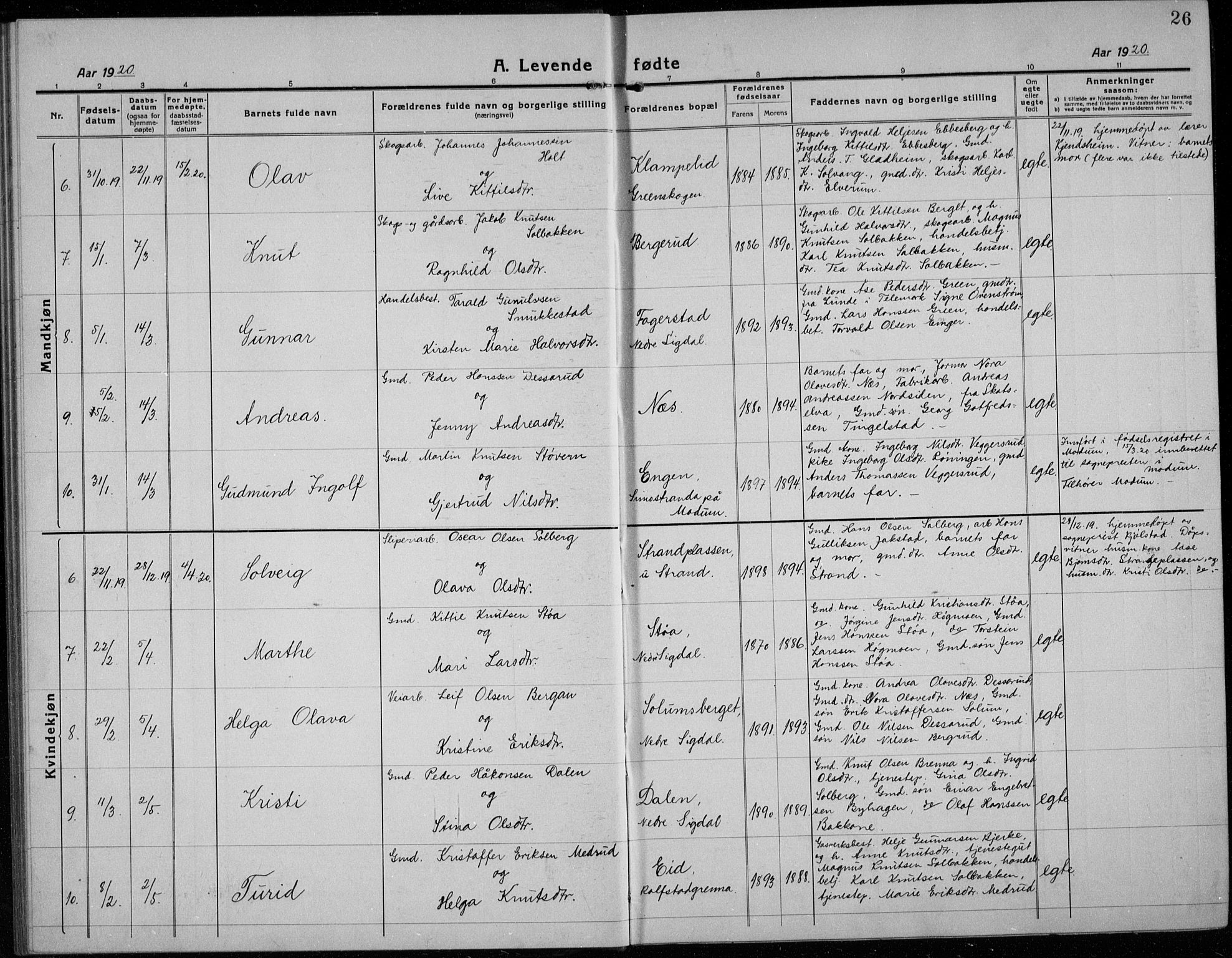 Sigdal kirkebøker, AV/SAKO-A-245/G/Ga/L0007: Parish register (copy) no. I 7, 1917-1935, p. 26