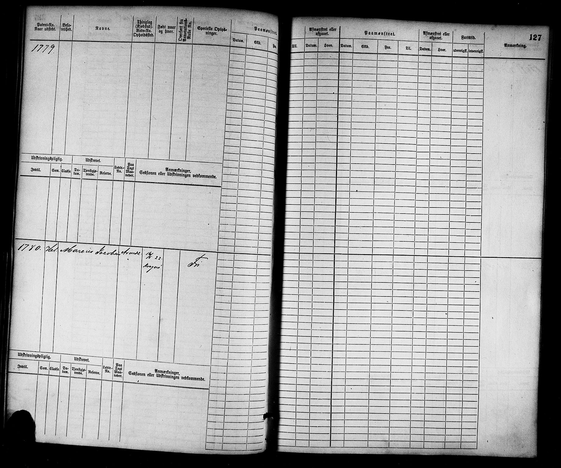 Arendal mønstringskrets, AV/SAK-2031-0012/F/Fb/L0012: Hovedrulle nr 1529-2290, S-10, 1868-1885, p. 129