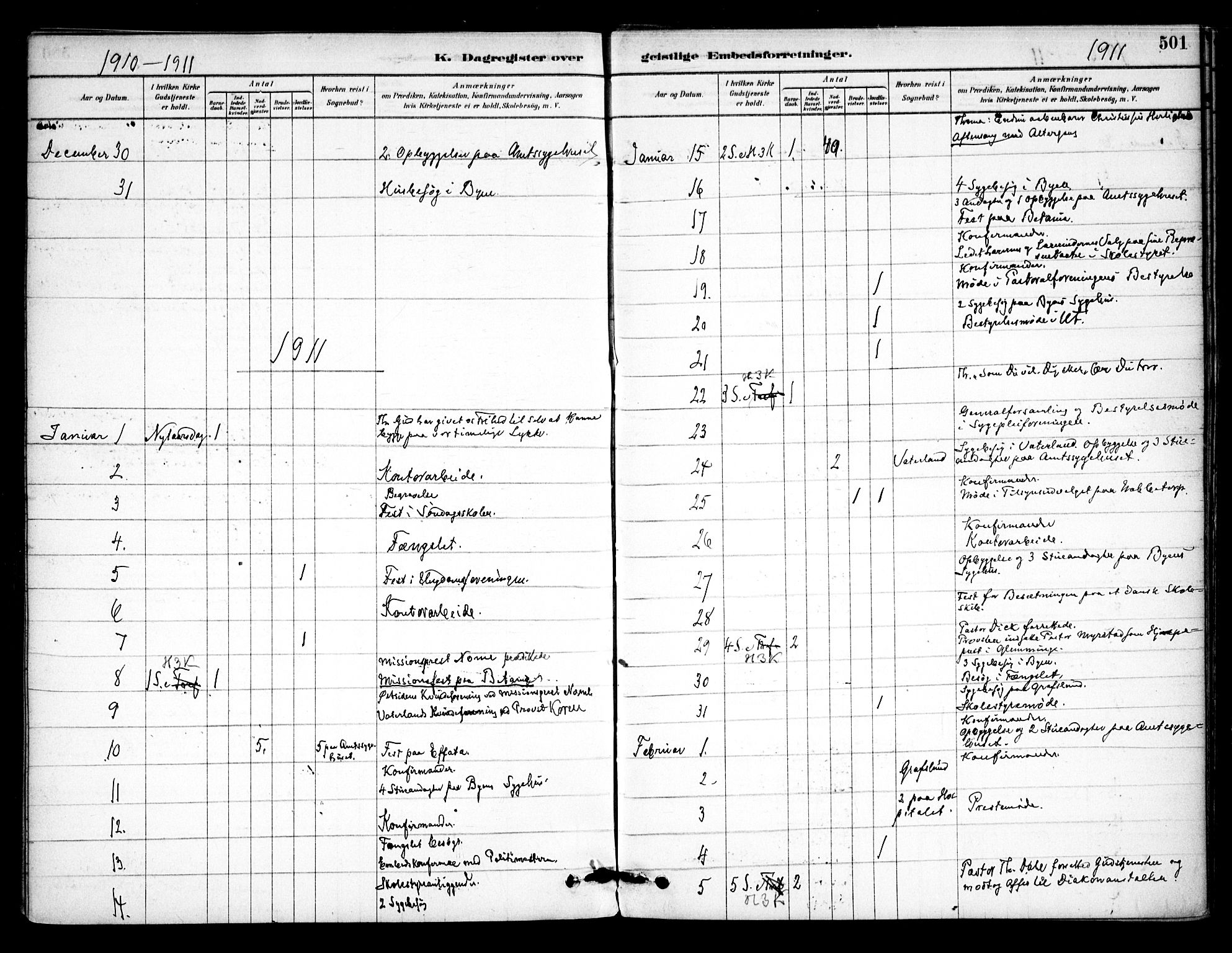 Østre Fredrikstad prestekontor Kirkebøker, AV/SAO-A-10907/F/Fa/L0001: Parish register (official) no. 1, 1878-1982, p. 501