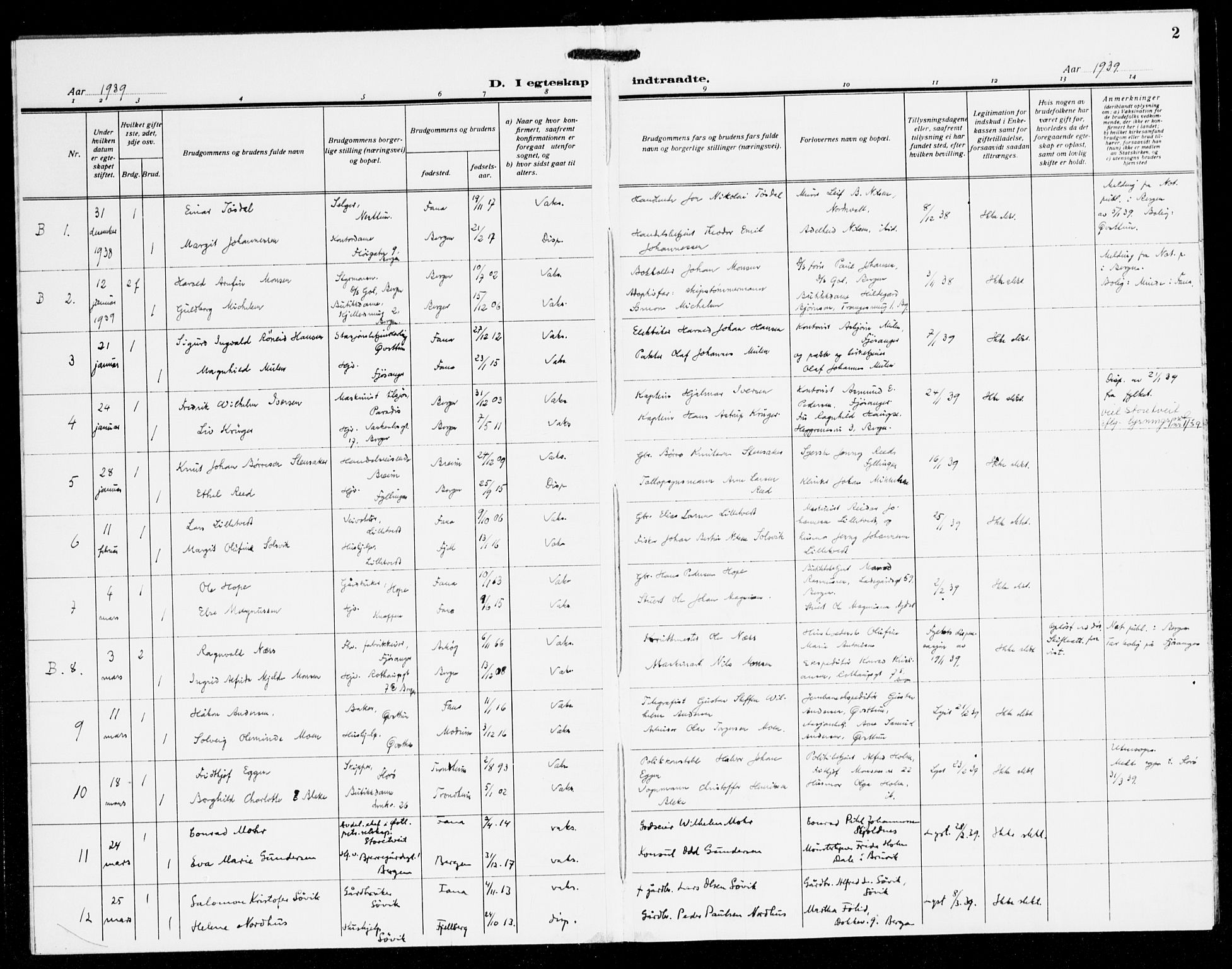 Fana Sokneprestembete, SAB/A-75101/H/Haa/Haak/L0003: Parish register (official) no. K 3, 1938-1944, p. 2