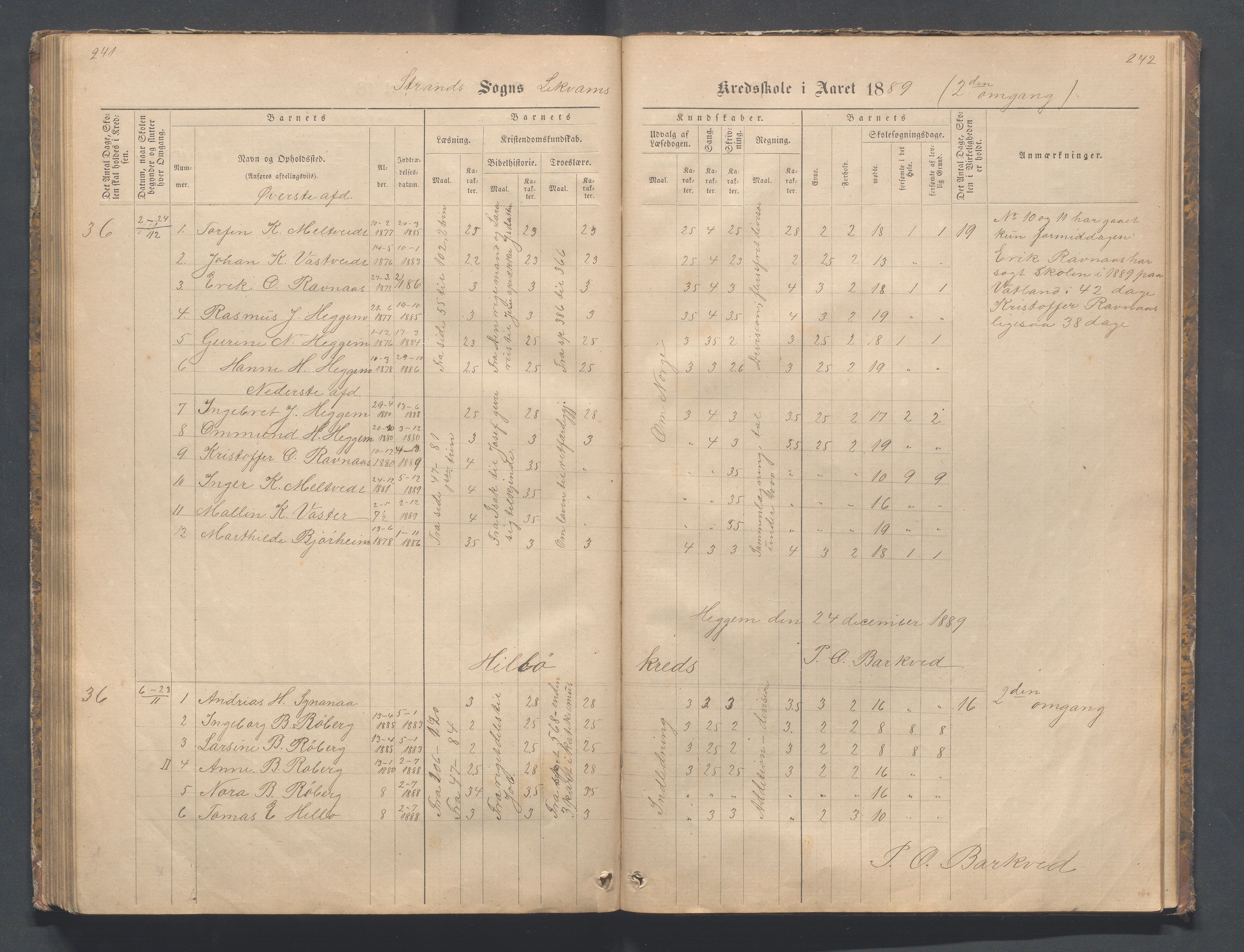 Strand kommune - Bjørheimsbygd skole, IKAR/A-147/H/L0001: Skoleprotokoll for Bjørheimsbygd,Lekvam og Hidle krets, 1873-1884, p. 241-242