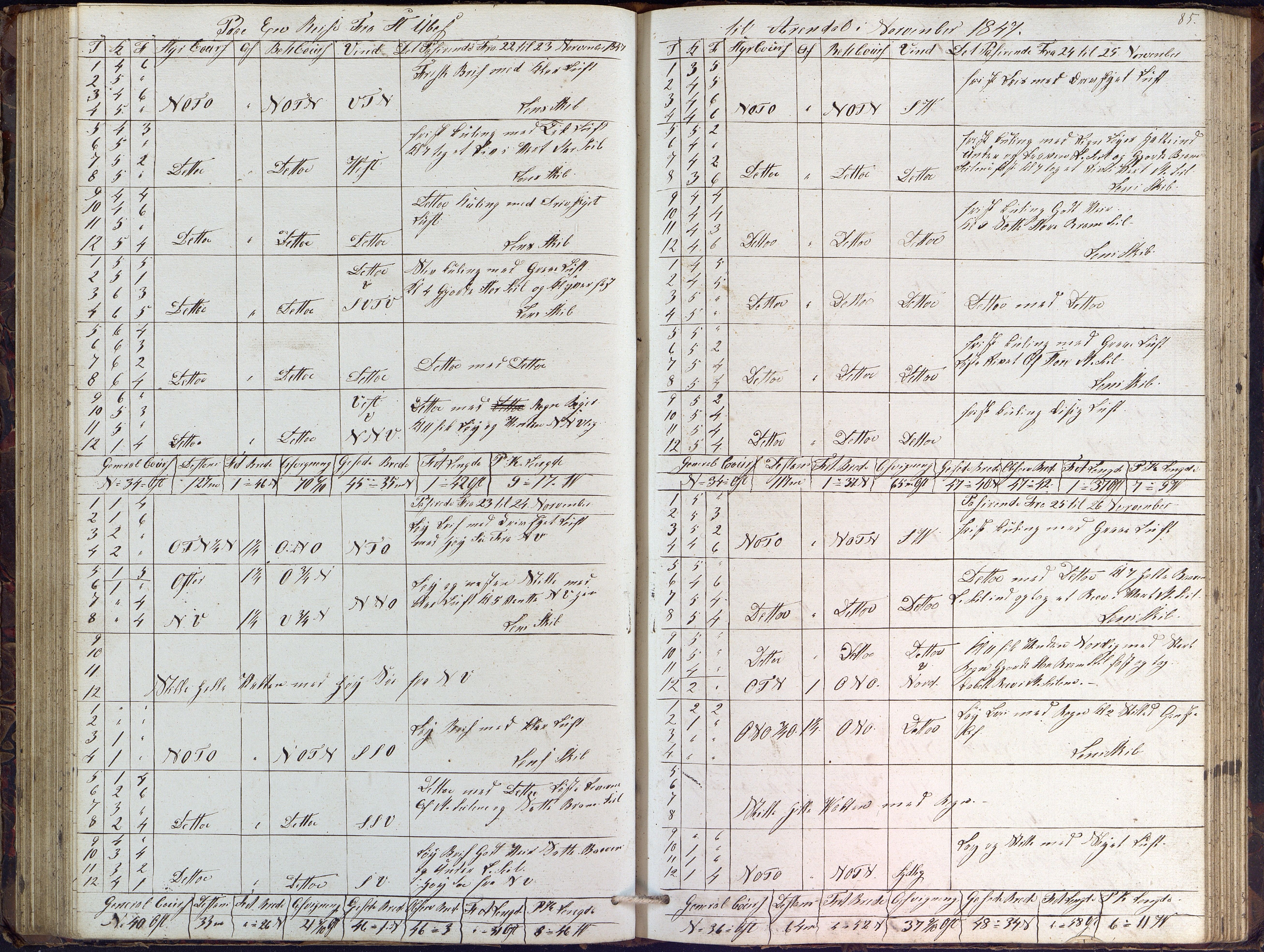 Fartøysarkivet, AAKS/PA-1934/F/L0102/0001: Flere fartøy (se mappenivå) / Dragen (brigg), 1845-1850, p. 85