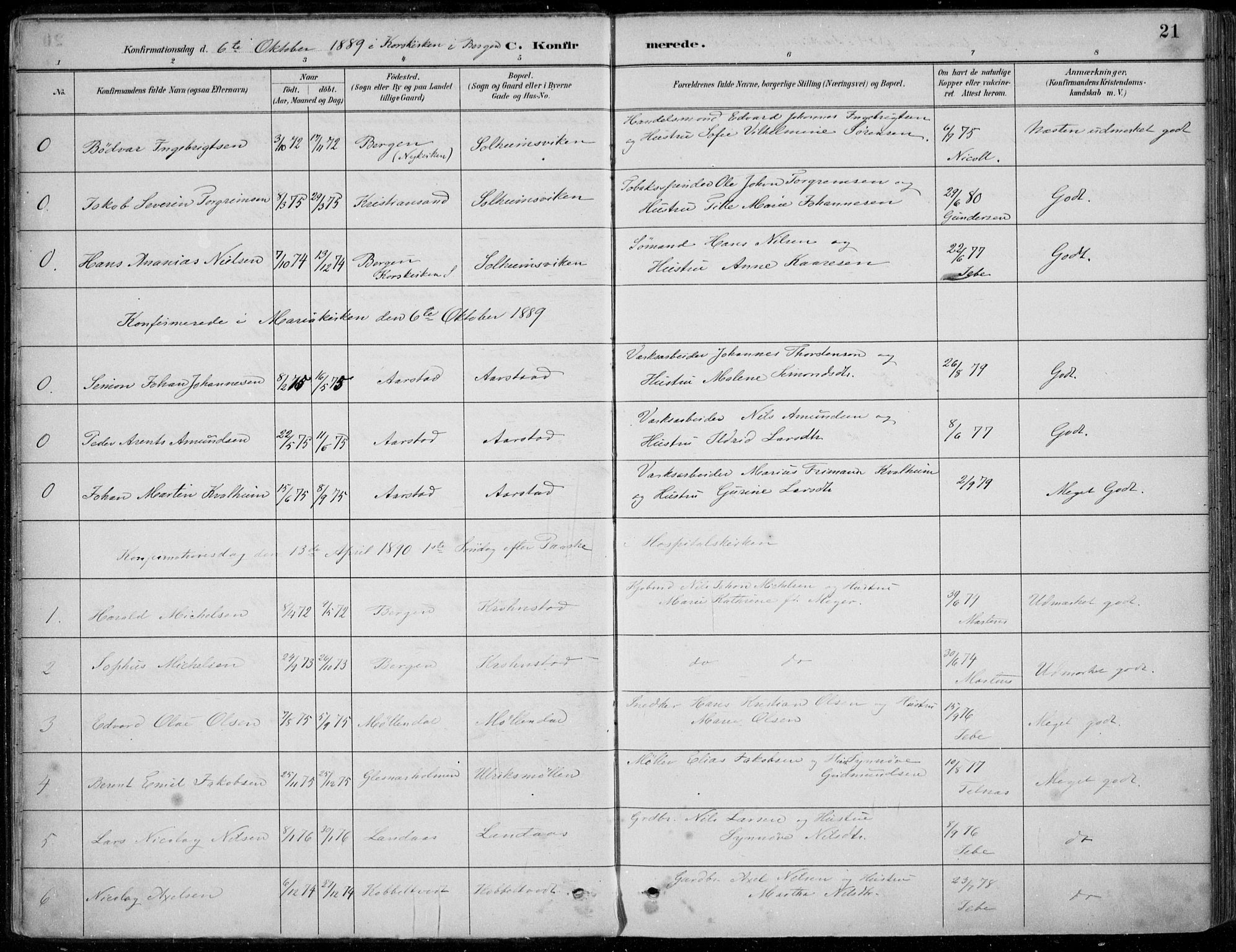 Årstad Sokneprestembete, AV/SAB-A-79301/H/Haa/L0006: Parish register (official) no. B 1, 1886-1901, p. 21