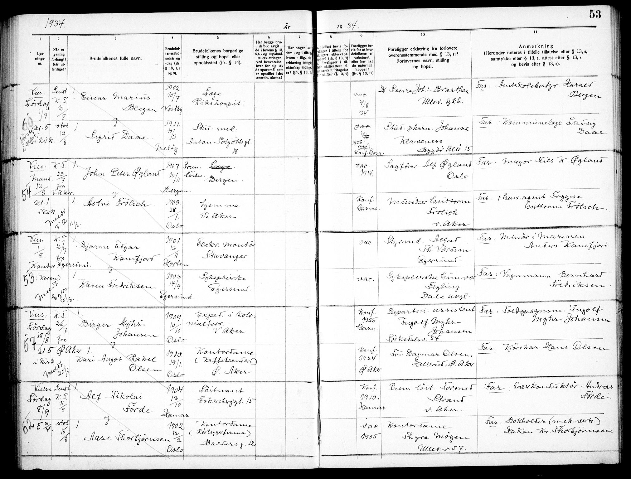 Garnisonsmenigheten Kirkebøker, AV/SAO-A-10846/H/Ha/L0011: Banns register no. I 11, 1932-1936, p. 53