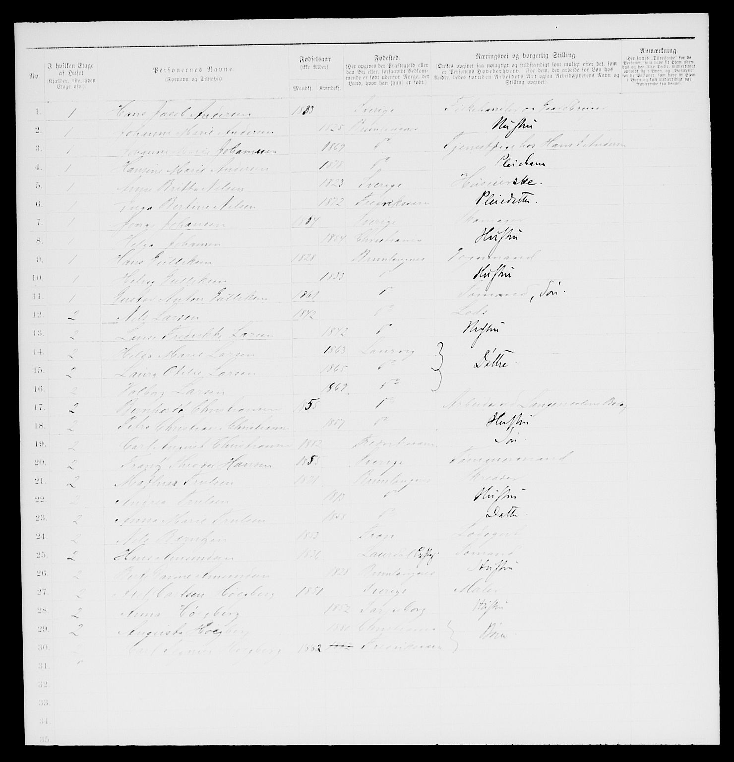 SAKO, 1885 census for 0798 Fredriksvern, 1885, p. 14
