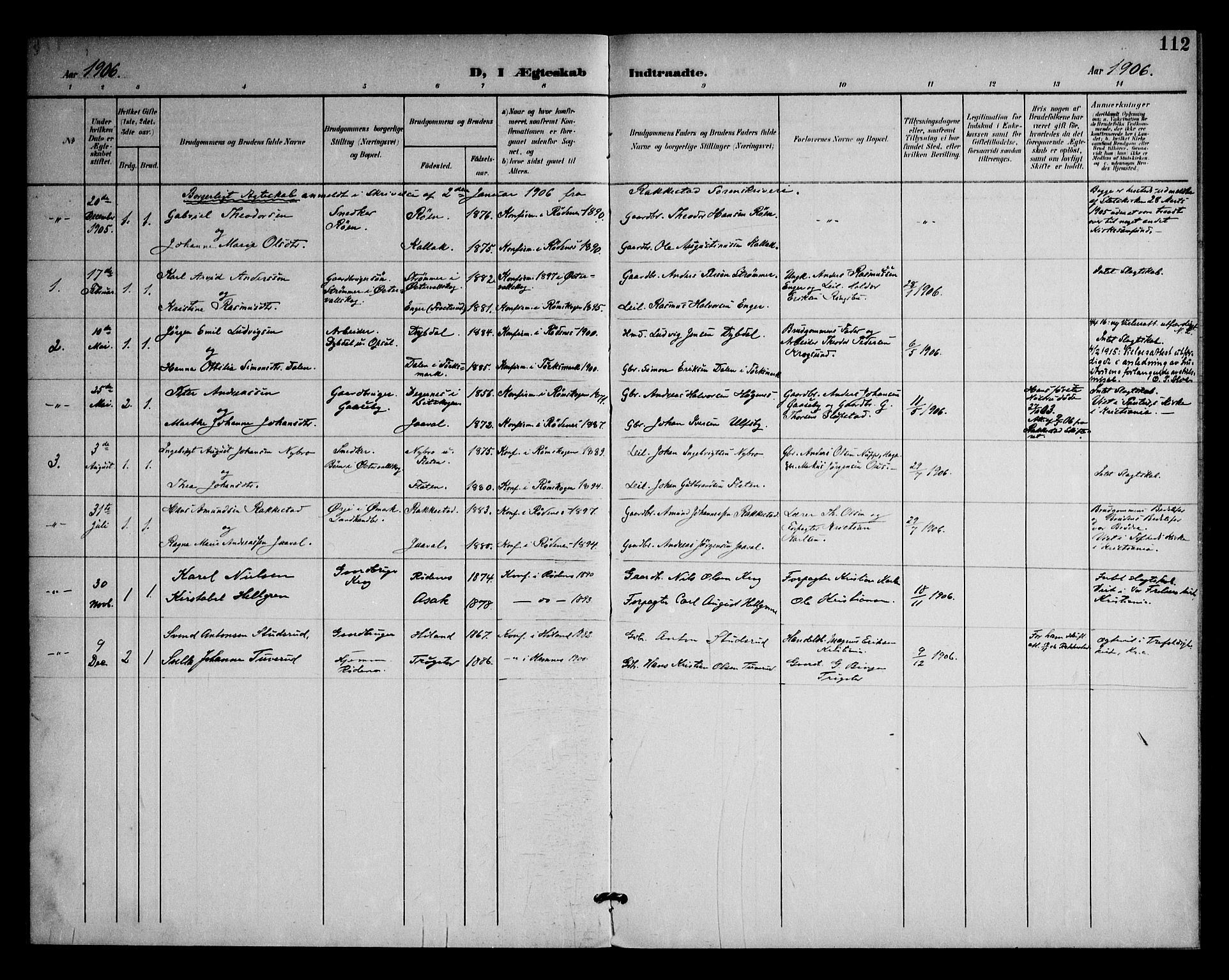 Rødenes prestekontor Kirkebøker, SAO/A-2005/F/Fa/L0011: Parish register (official) no. I 11, 1901-1910, p. 112