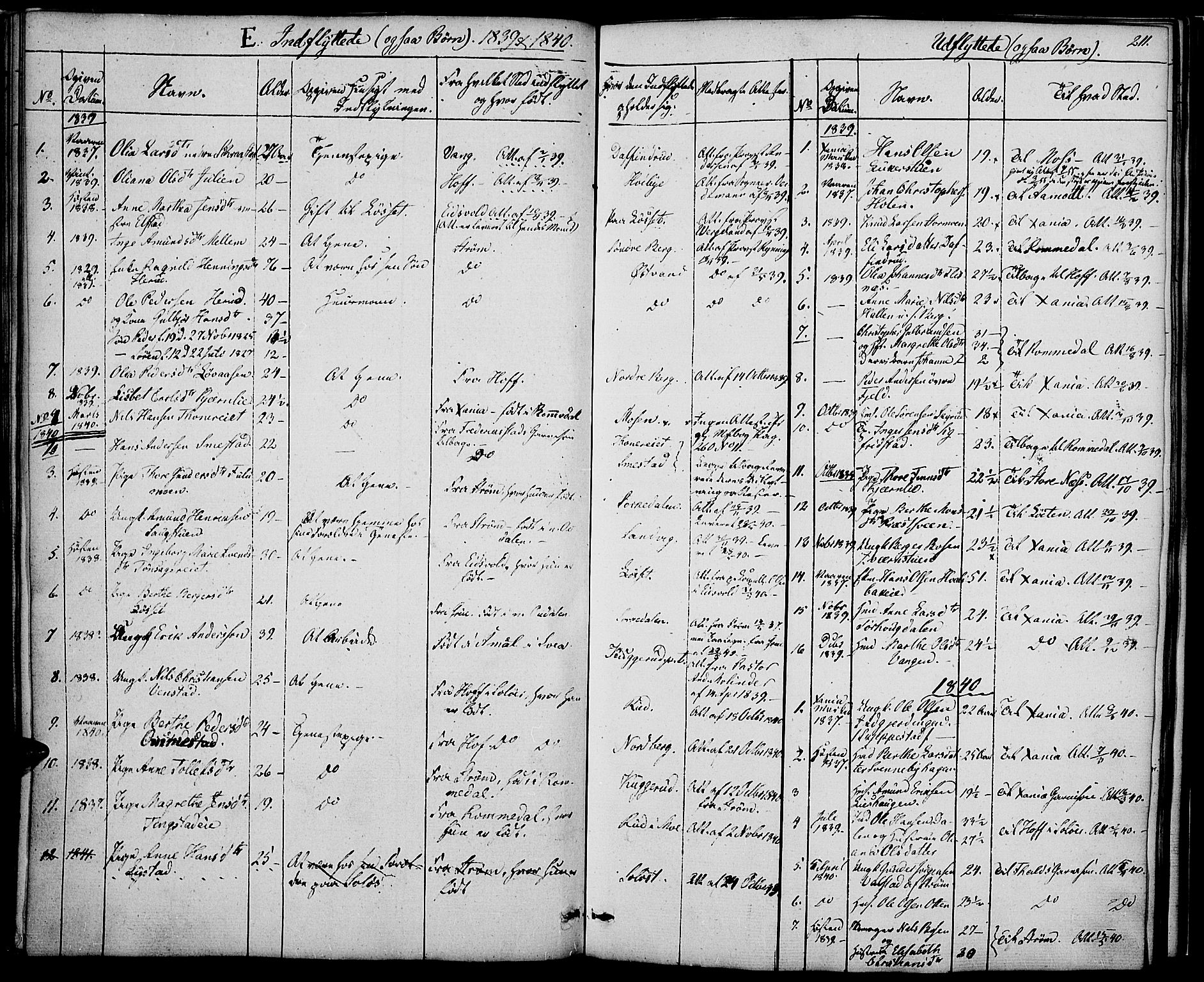 Nord-Odal prestekontor, AV/SAH-PREST-032/H/Ha/Haa/L0002: Parish register (official) no. 2, 1839-1850, p. 211