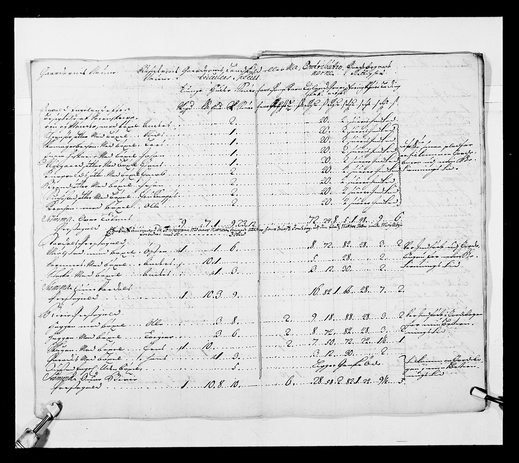 Stattholderembetet 1572-1771, AV/RA-EA-2870/Ek/L0038/0001: Jordebøker o.a. 1720-1728 vedkommende krongodset: / Krongods i Akershus bispedømme og Kristiansand bispedømme, 1720-1722, p. 89