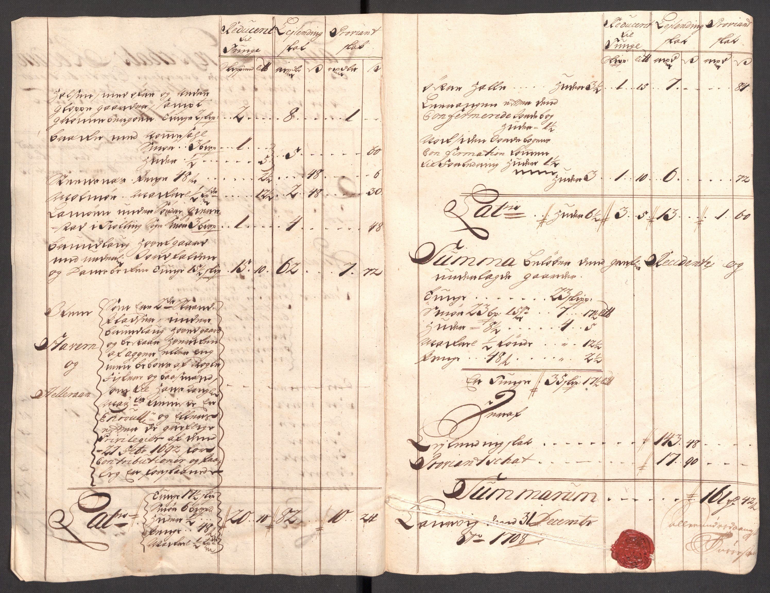 Rentekammeret inntil 1814, Reviderte regnskaper, Fogderegnskap, AV/RA-EA-4092/R33/L1980: Fogderegnskap Larvik grevskap, 1707-1708, p. 352