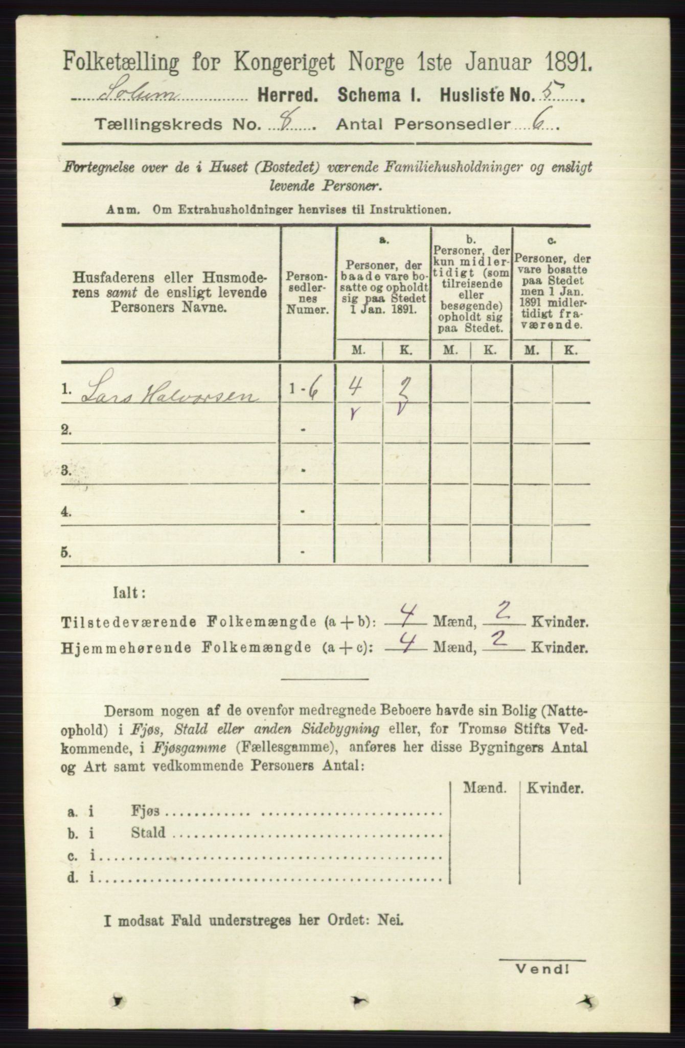 RA, 1891 census for 0818 Solum, 1891, p. 4032