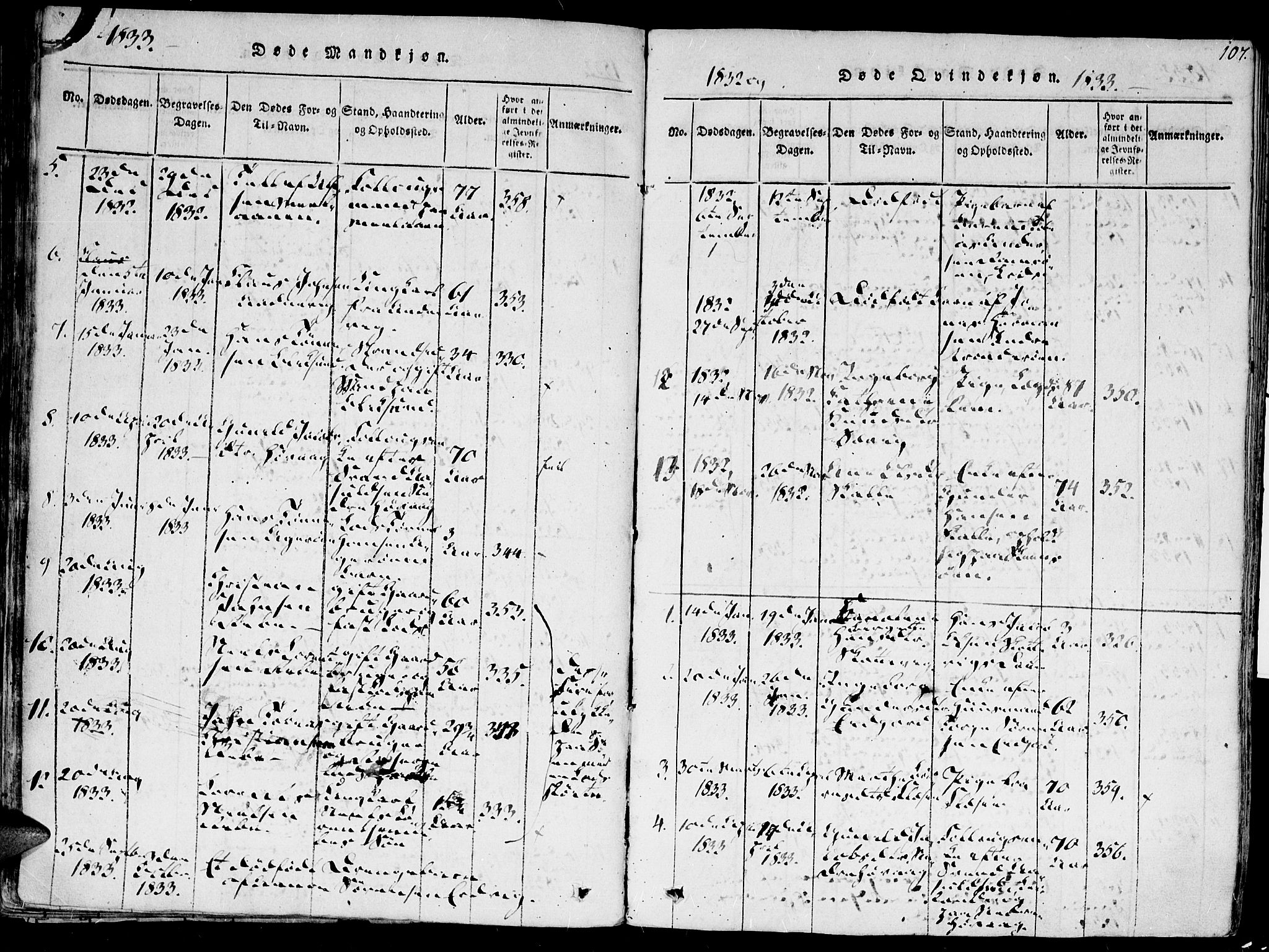 Høvåg sokneprestkontor, SAK/1111-0025/F/Fa/L0001: Parish register (official) no. A 1, 1816-1843, p. 107