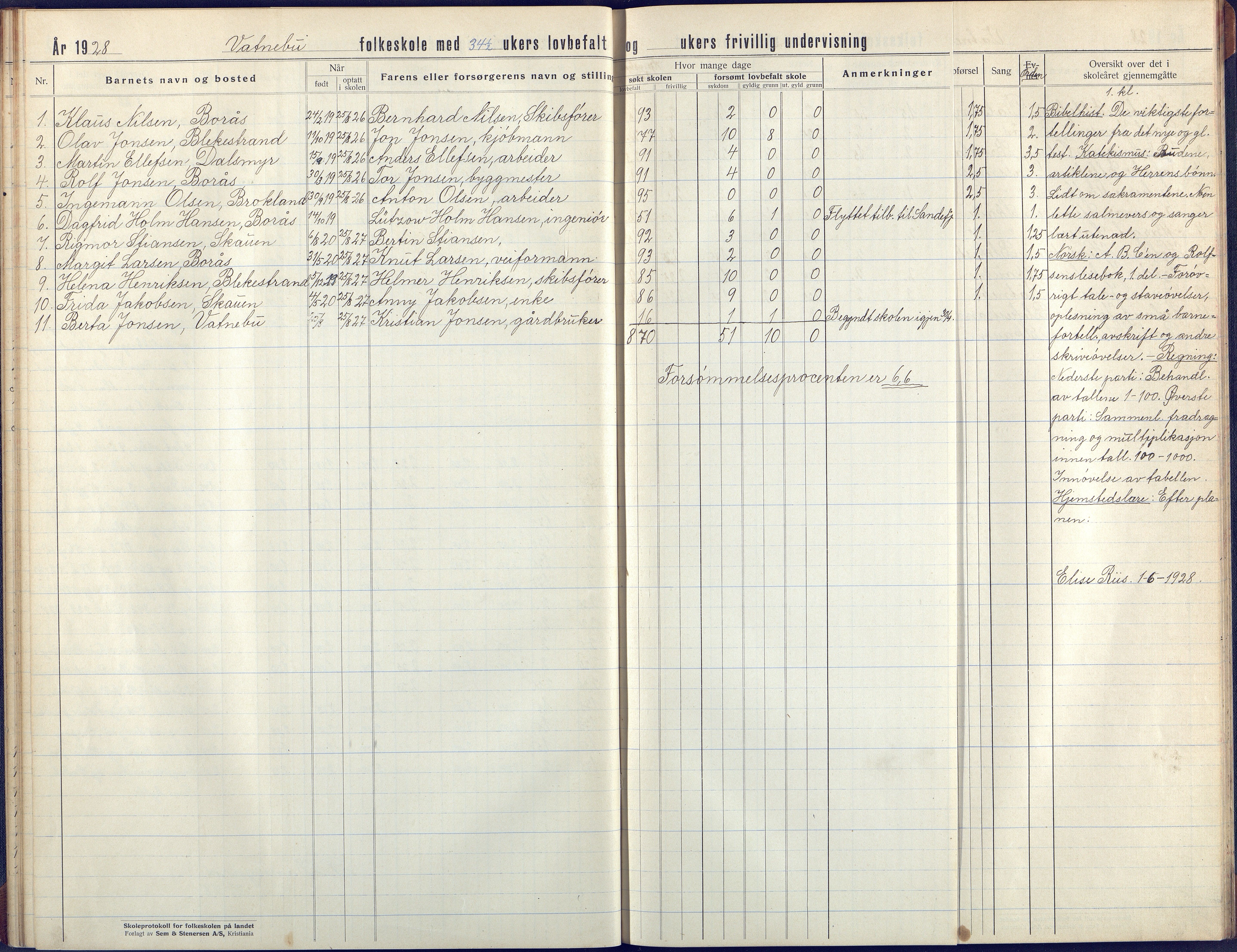 Flosta kommune, Vatnebu skole, AAKS/KA0916-550d/F3/L0004: Skoleprotokoll, 1924-1931