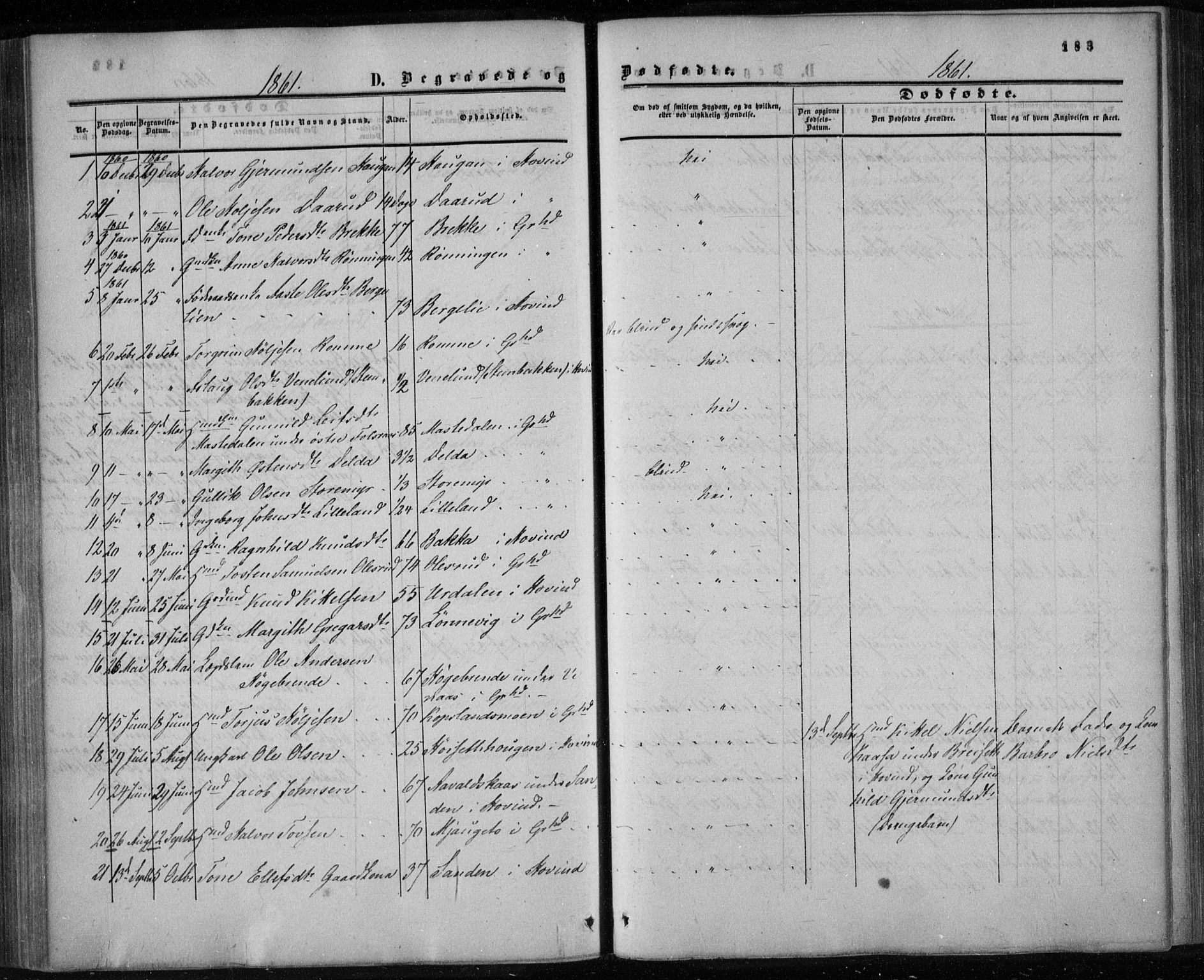 Gransherad kirkebøker, SAKO/A-267/F/Fa/L0003: Parish register (official) no. I 3, 1859-1870, p. 183