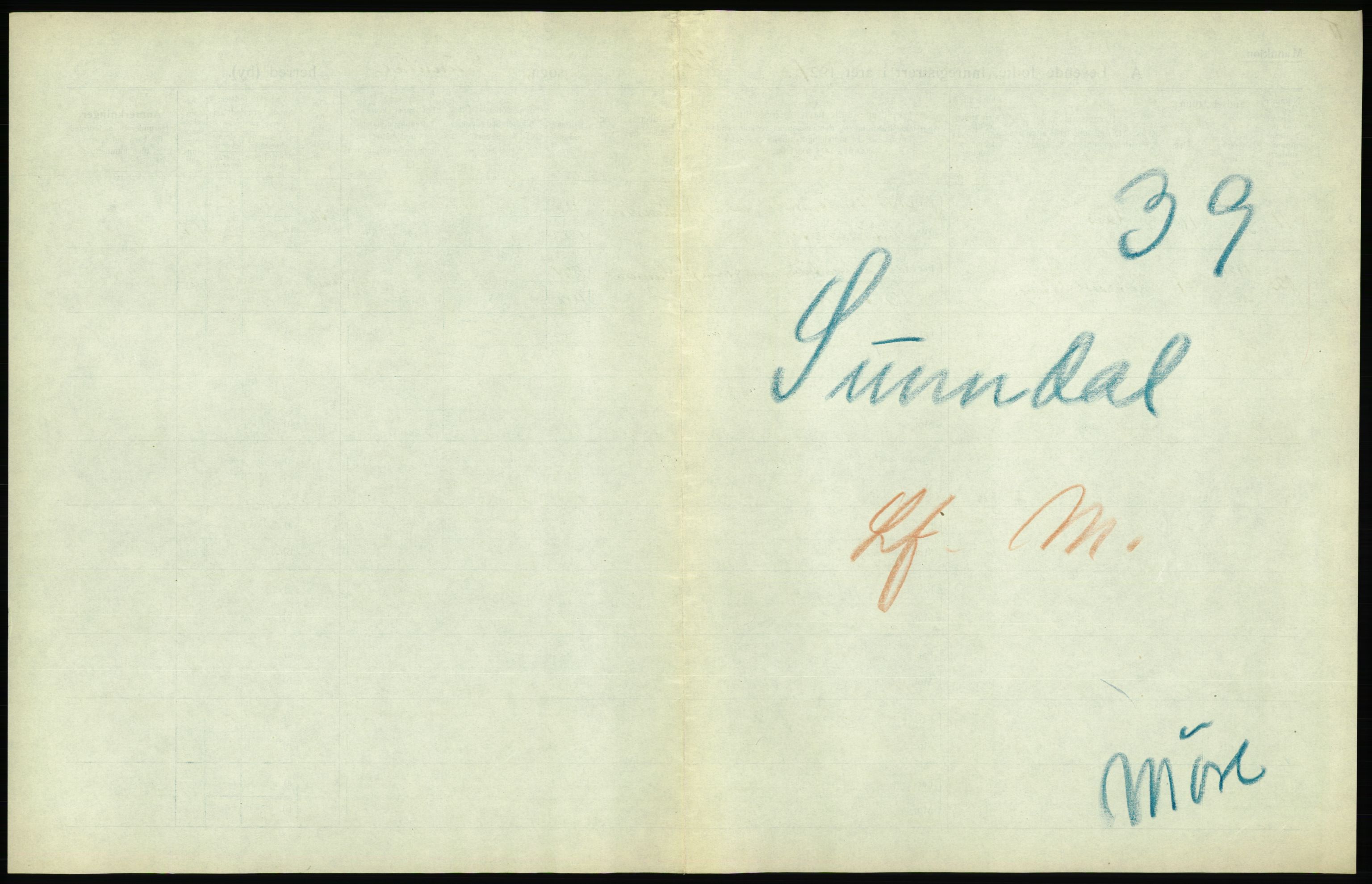 Statistisk sentralbyrå, Sosiodemografiske emner, Befolkning, RA/S-2228/D/Df/Dfc/Dfca/L0040: Møre fylke: Levendefødte menn og kvinner. Bygder., 1921, p. 579