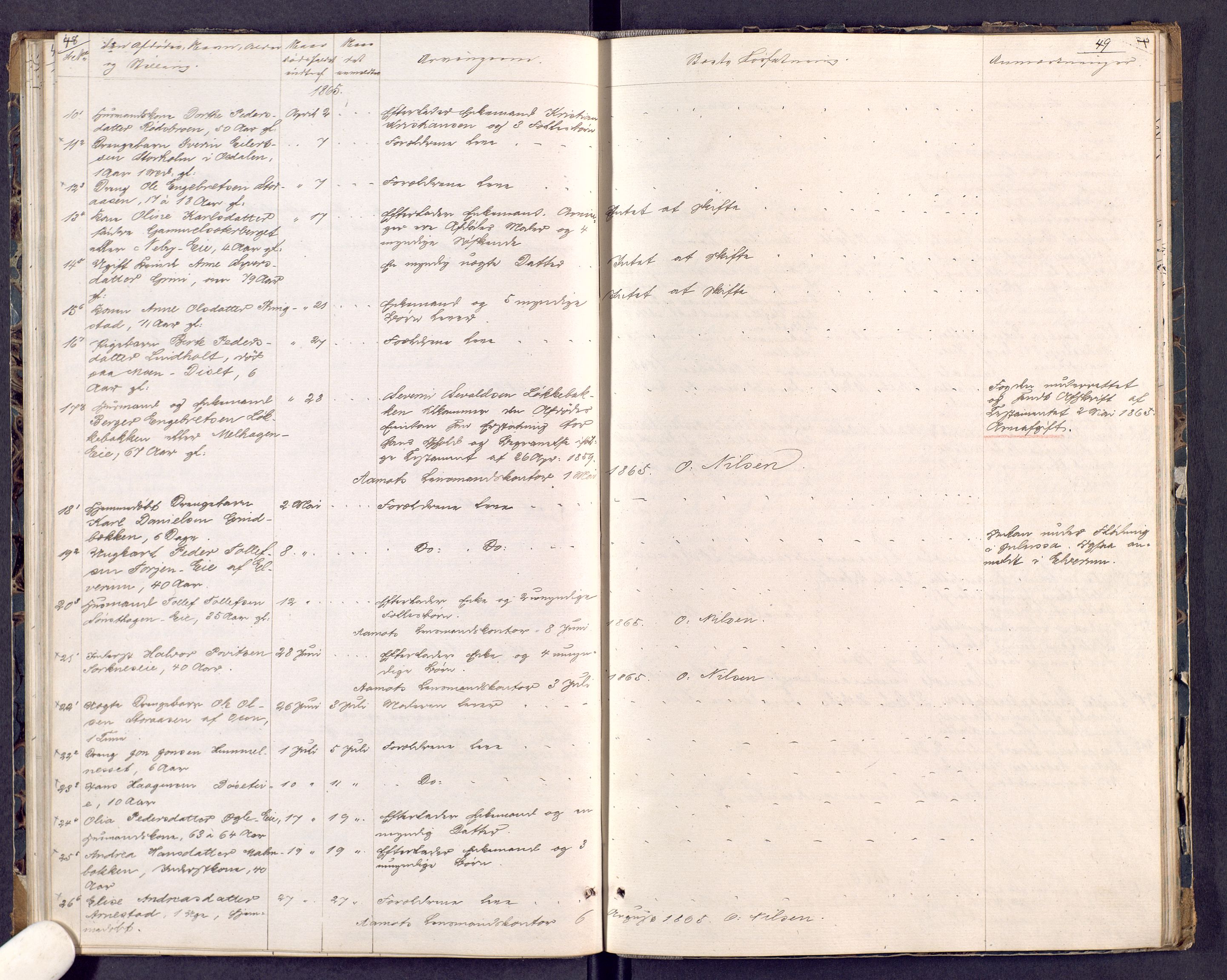 Sør-Østerdal sorenskriveri, SAH/TING-018/J/Jg/L0010: Dødsfallsjournal, 1853-1872, p. 48-49