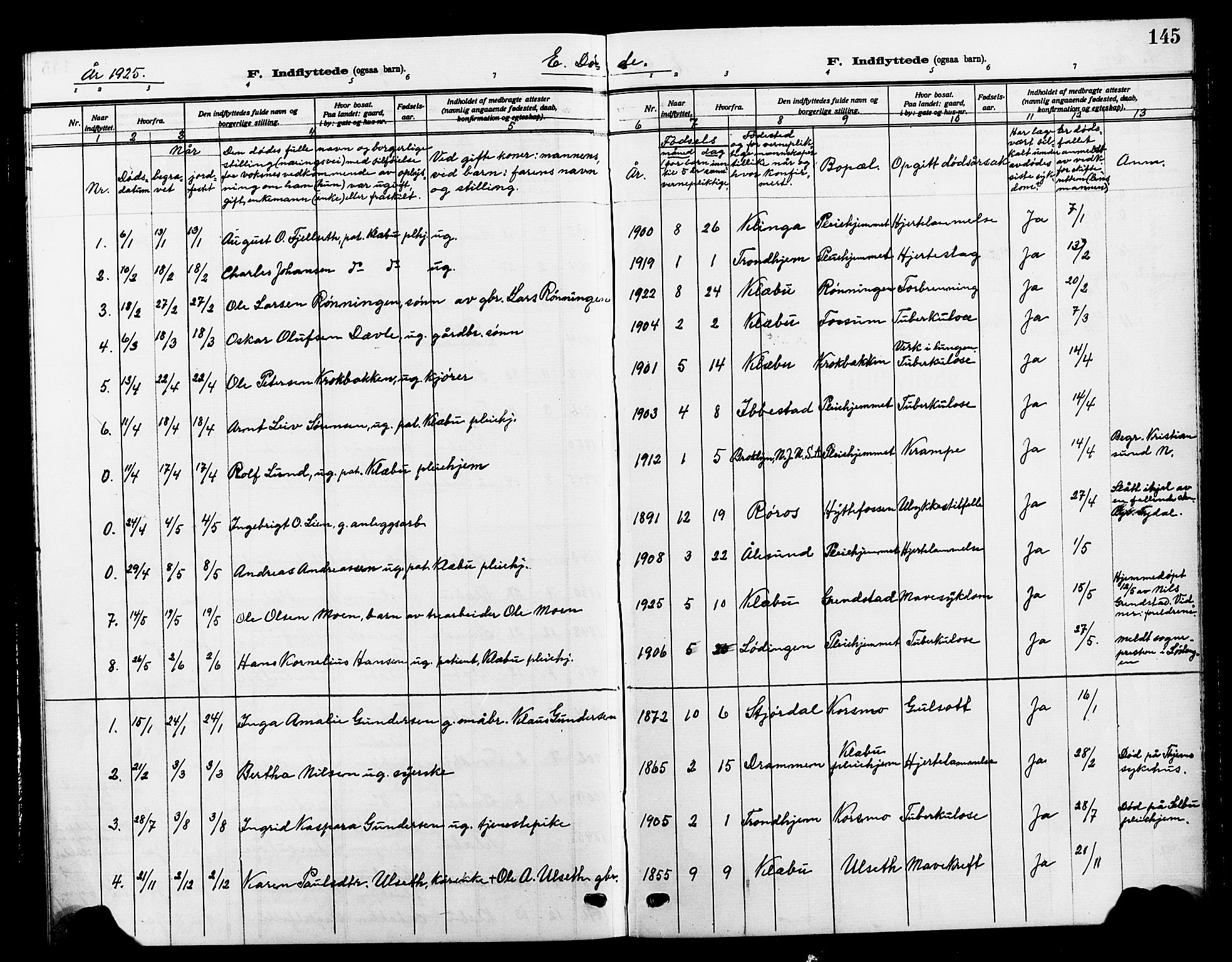 Ministerialprotokoller, klokkerbøker og fødselsregistre - Sør-Trøndelag, SAT/A-1456/618/L0453: Parish register (copy) no. 618C04, 1907-1925, p. 145a