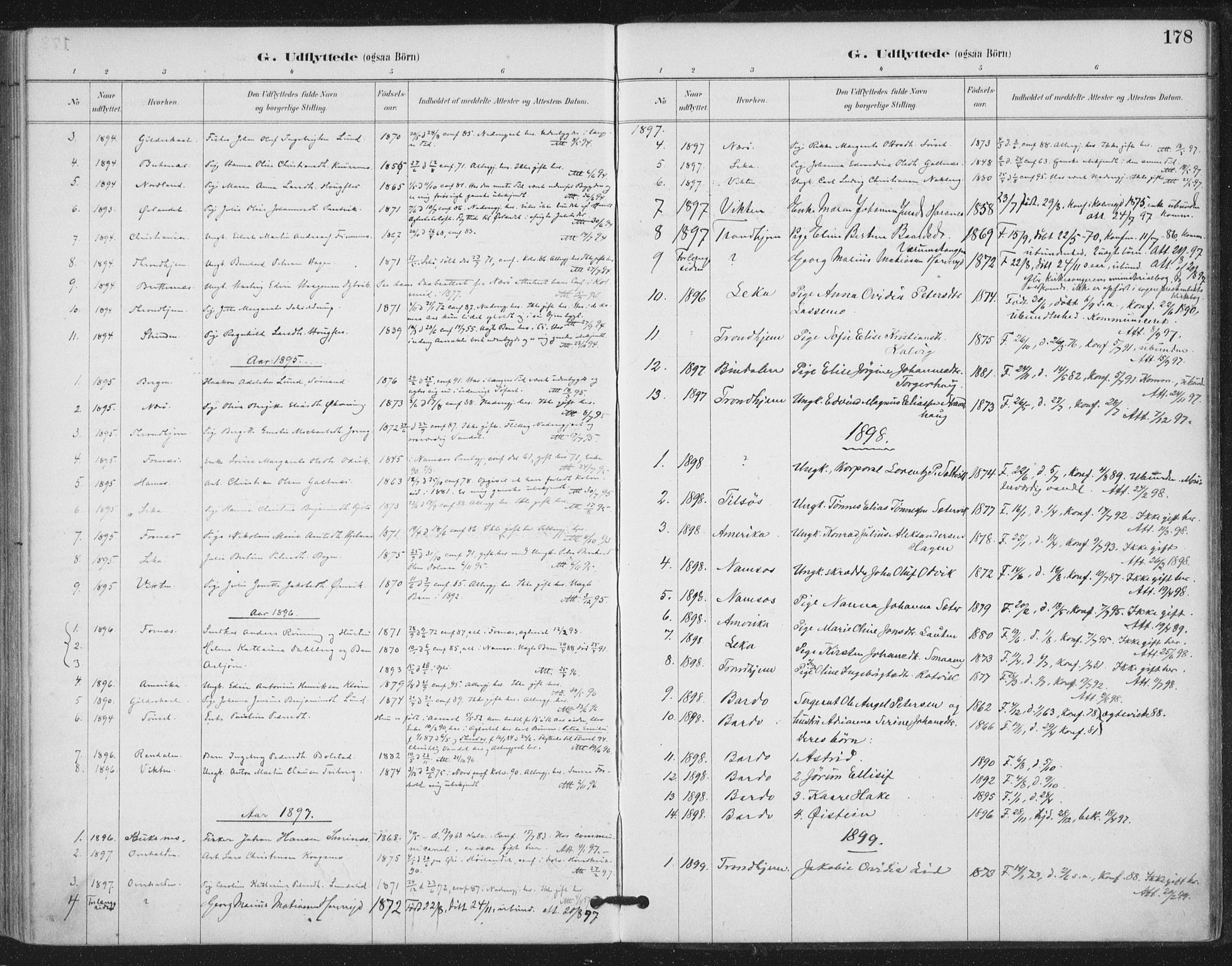 Ministerialprotokoller, klokkerbøker og fødselsregistre - Nord-Trøndelag, SAT/A-1458/780/L0644: Parish register (official) no. 780A08, 1886-1903, p. 178