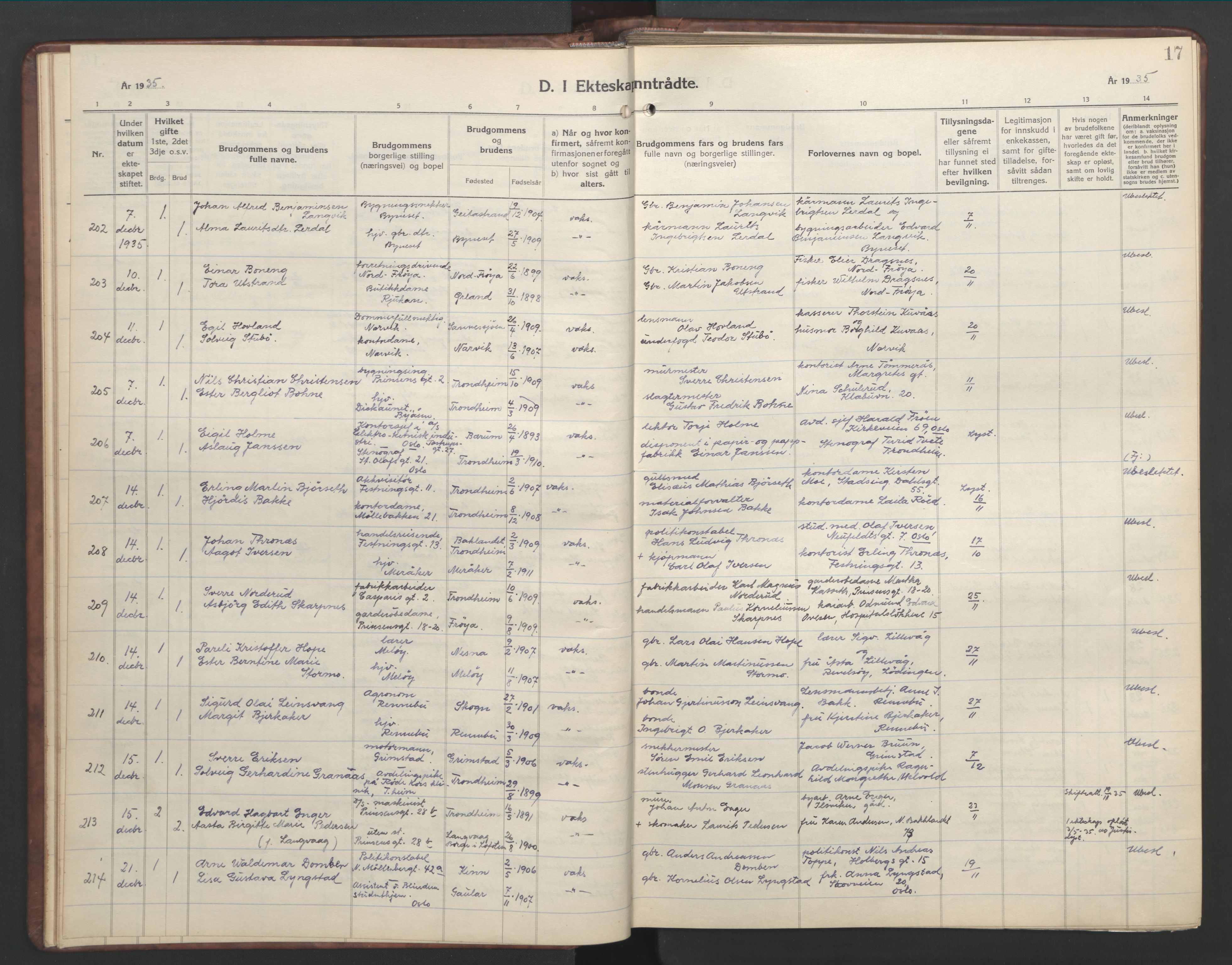Ministerialprotokoller, klokkerbøker og fødselsregistre - Sør-Trøndelag, SAT/A-1456/601/L0101: Parish register (copy) no. 601C19, 1935-1946, p. 17