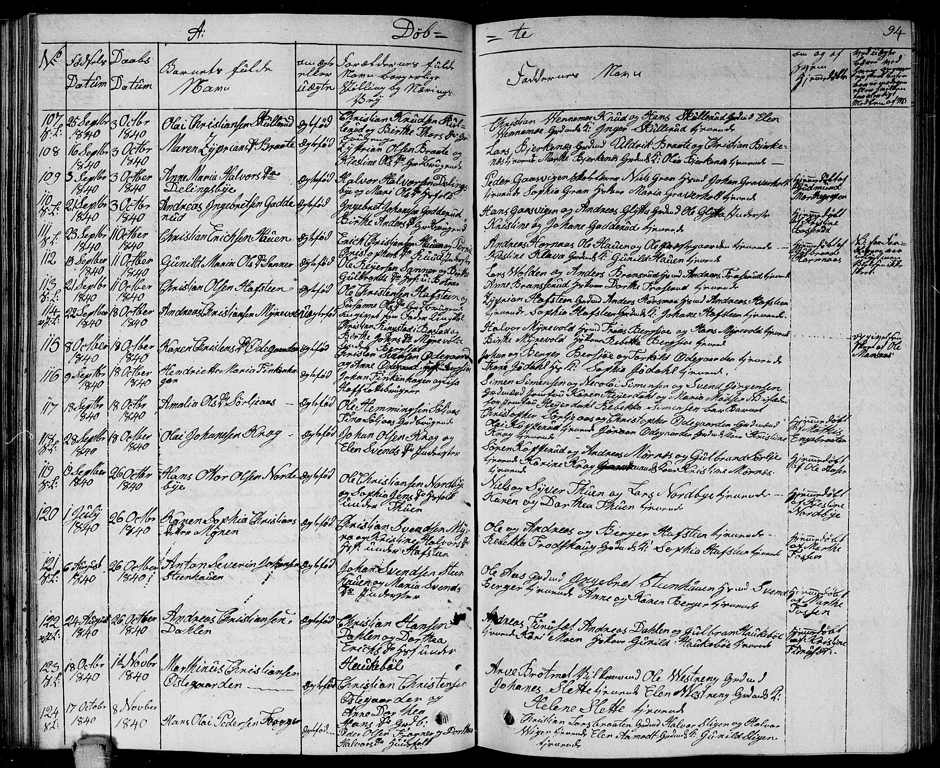 Høland prestekontor Kirkebøker, AV/SAO-A-10346a/G/Ga/L0002: Parish register (copy) no. I 2, 1827-1845, p. 94