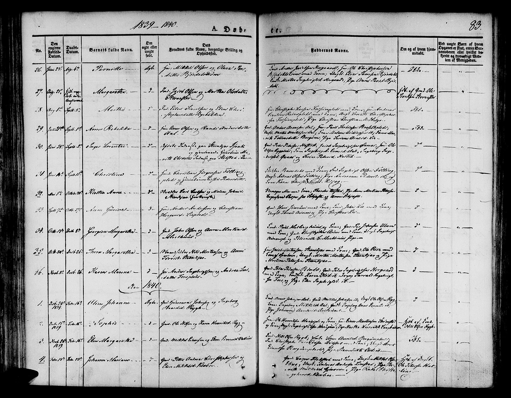 Ministerialprotokoller, klokkerbøker og fødselsregistre - Nord-Trøndelag, SAT/A-1458/746/L0445: Parish register (official) no. 746A04, 1826-1846, p. 83