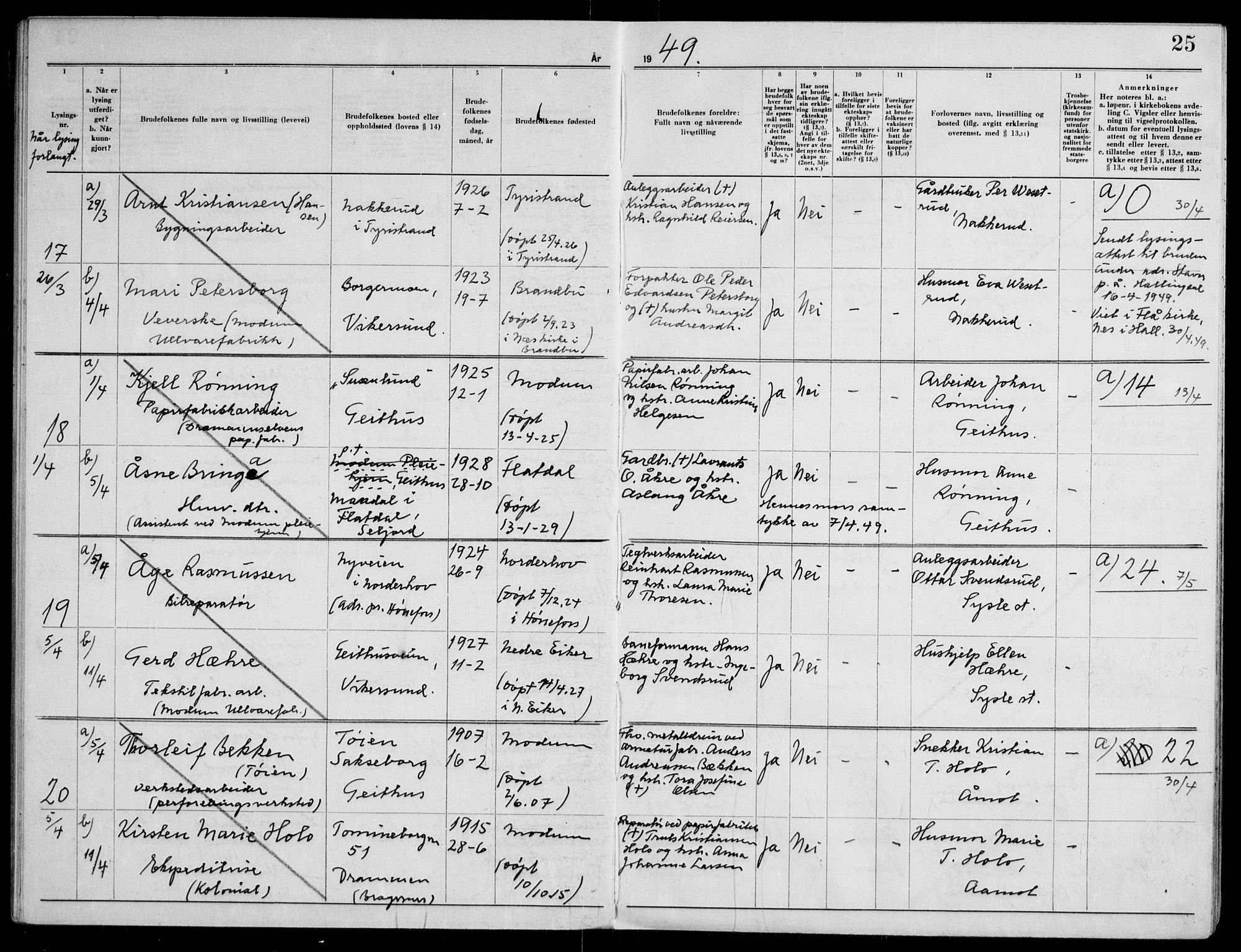 Modum kirkebøker, AV/SAKO-A-234/H/Ha/L0005: Banns register no. I 5, 1949-1953, p. 25