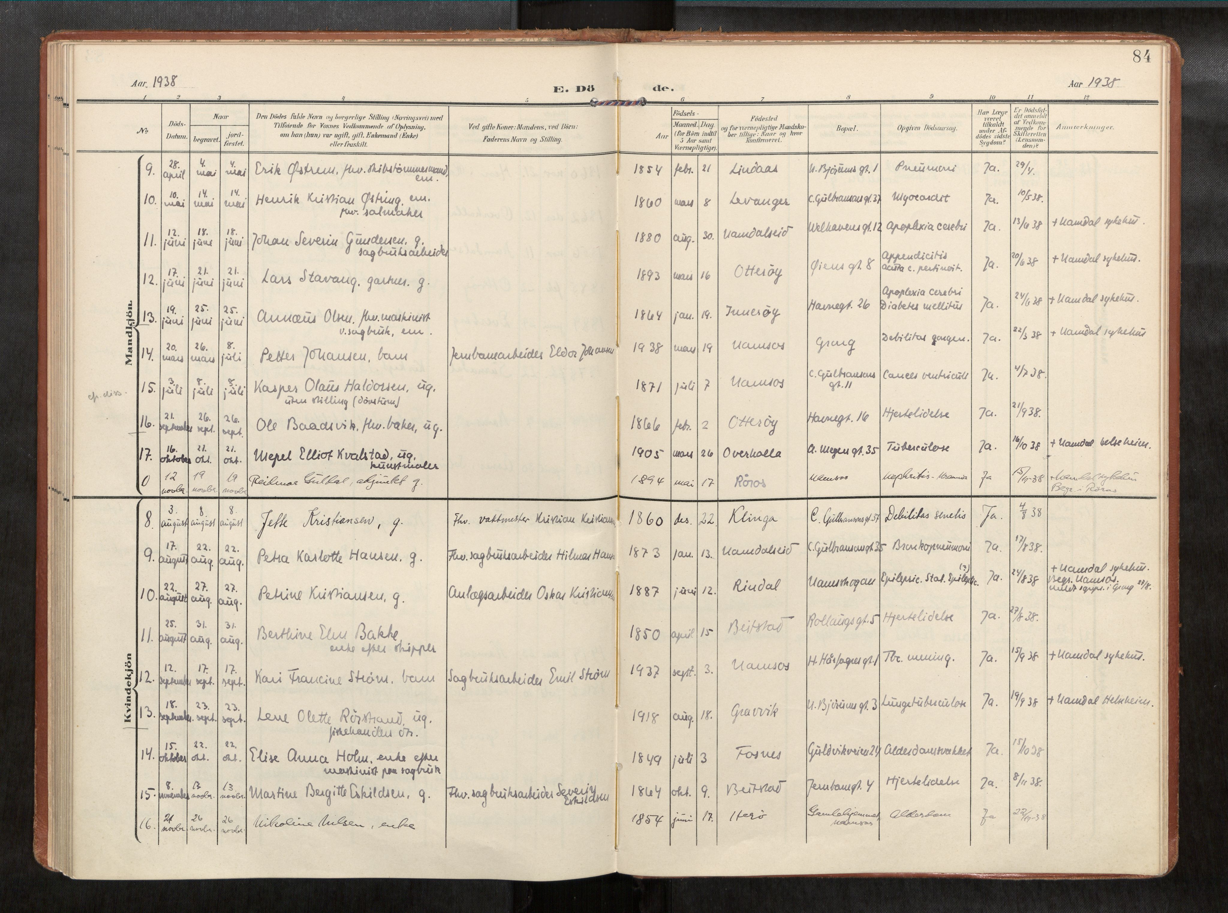 Ministerialprotokoller, klokkerbøker og fødselsregistre - Nord-Trøndelag, AV/SAT-A-1458/768/L0579b: Parish register (official) no. 768A15, 1908-1945, p. 84