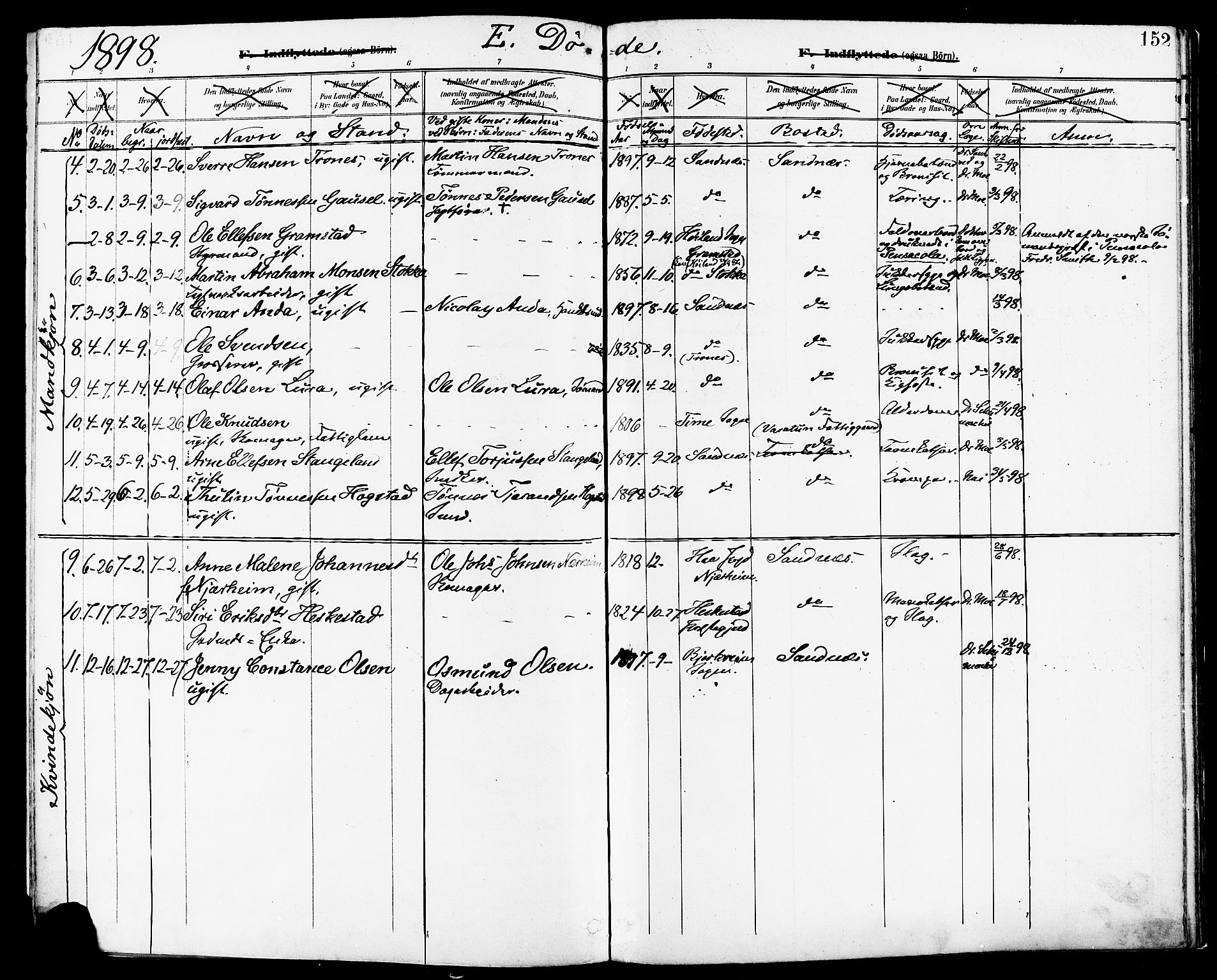 Høyland sokneprestkontor, SAST/A-101799/001/30BA/L0014: Parish register (official) no. A 12, 1890-1898, p. 152